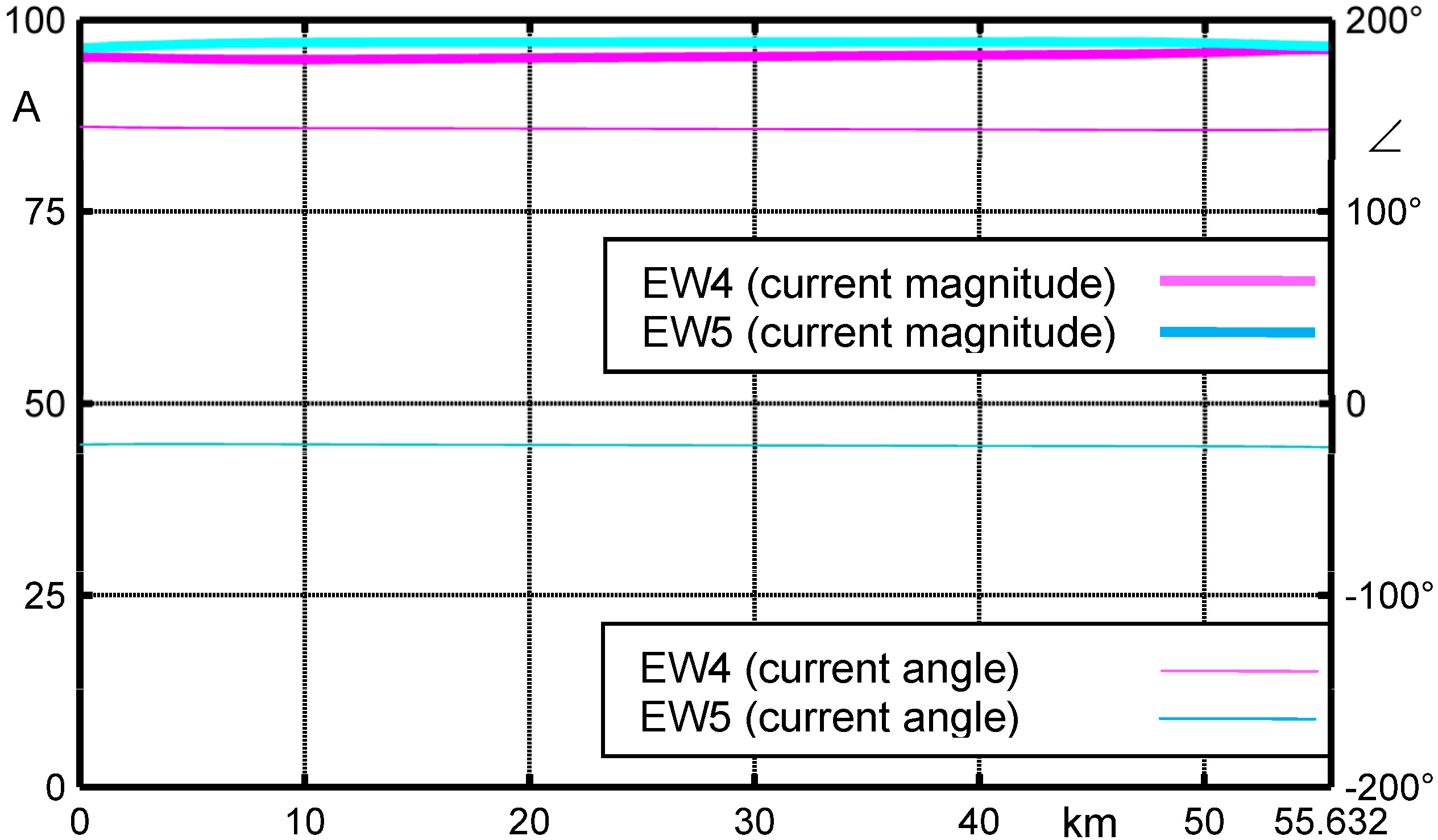 Energies 05 02771 g009 1024
