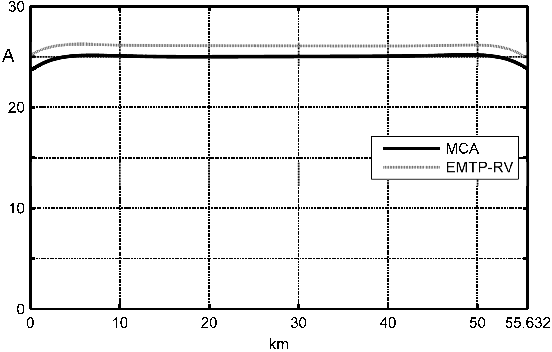 Energies 05 02771 g013 1024