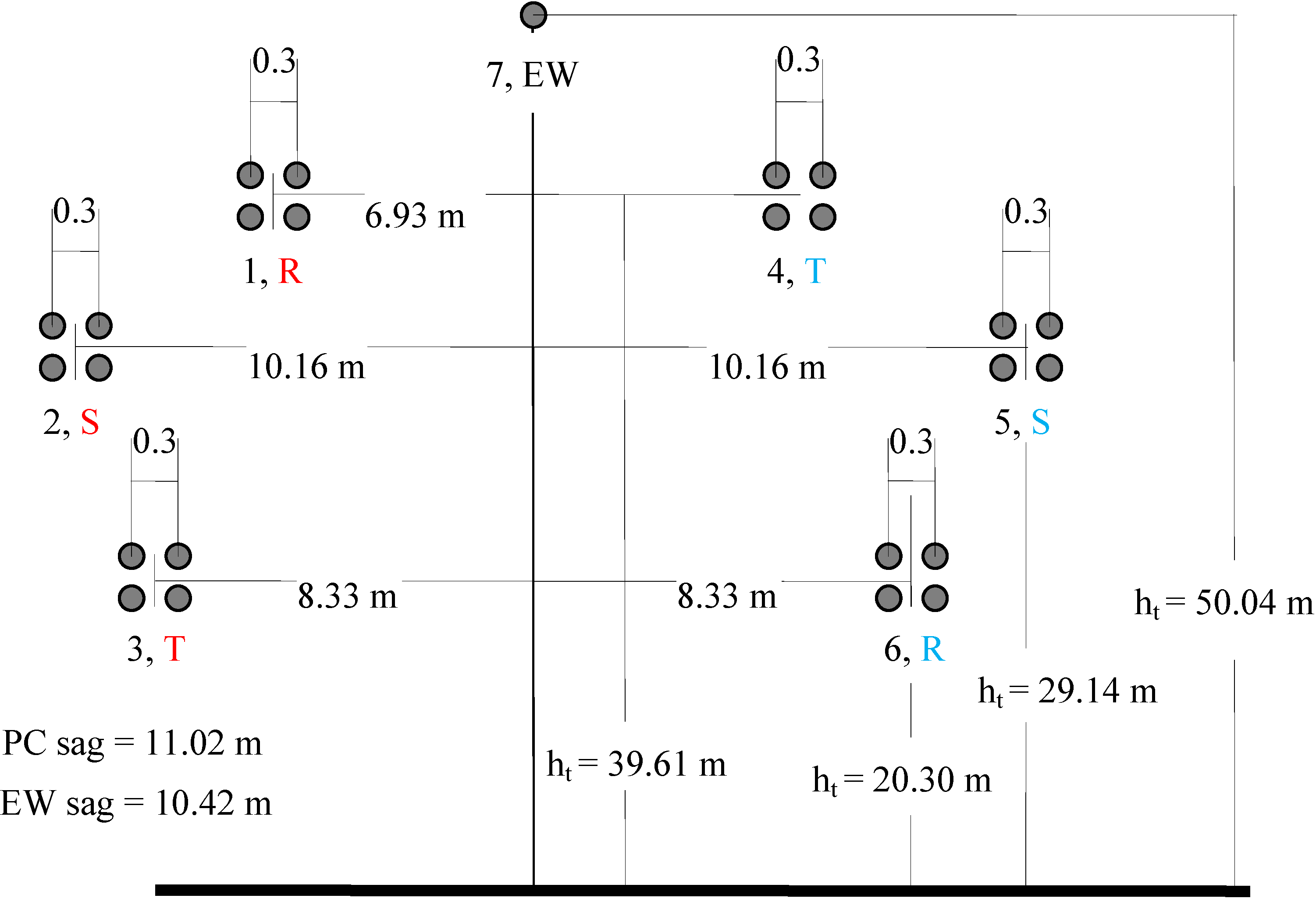 Energies 05 02771 g014 1024