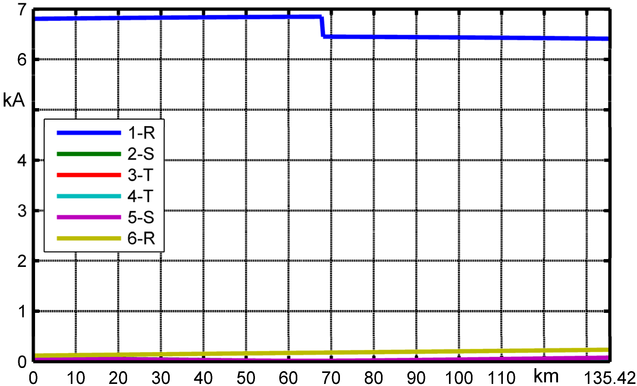 Energies 05 02771 g017 1024
