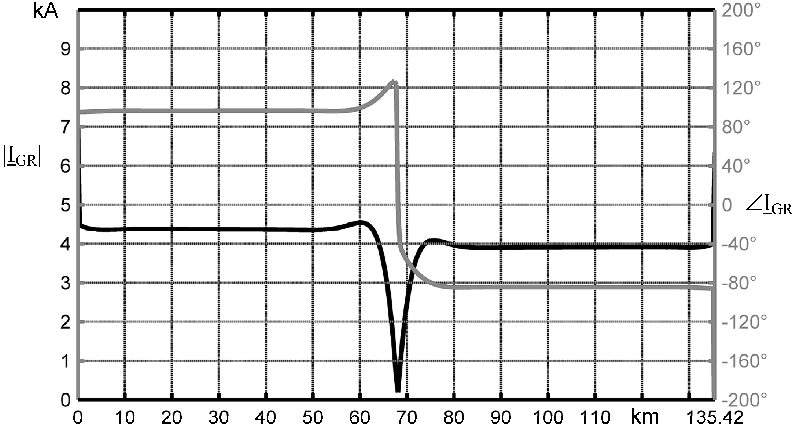 Energies 05 02771 g019 1024