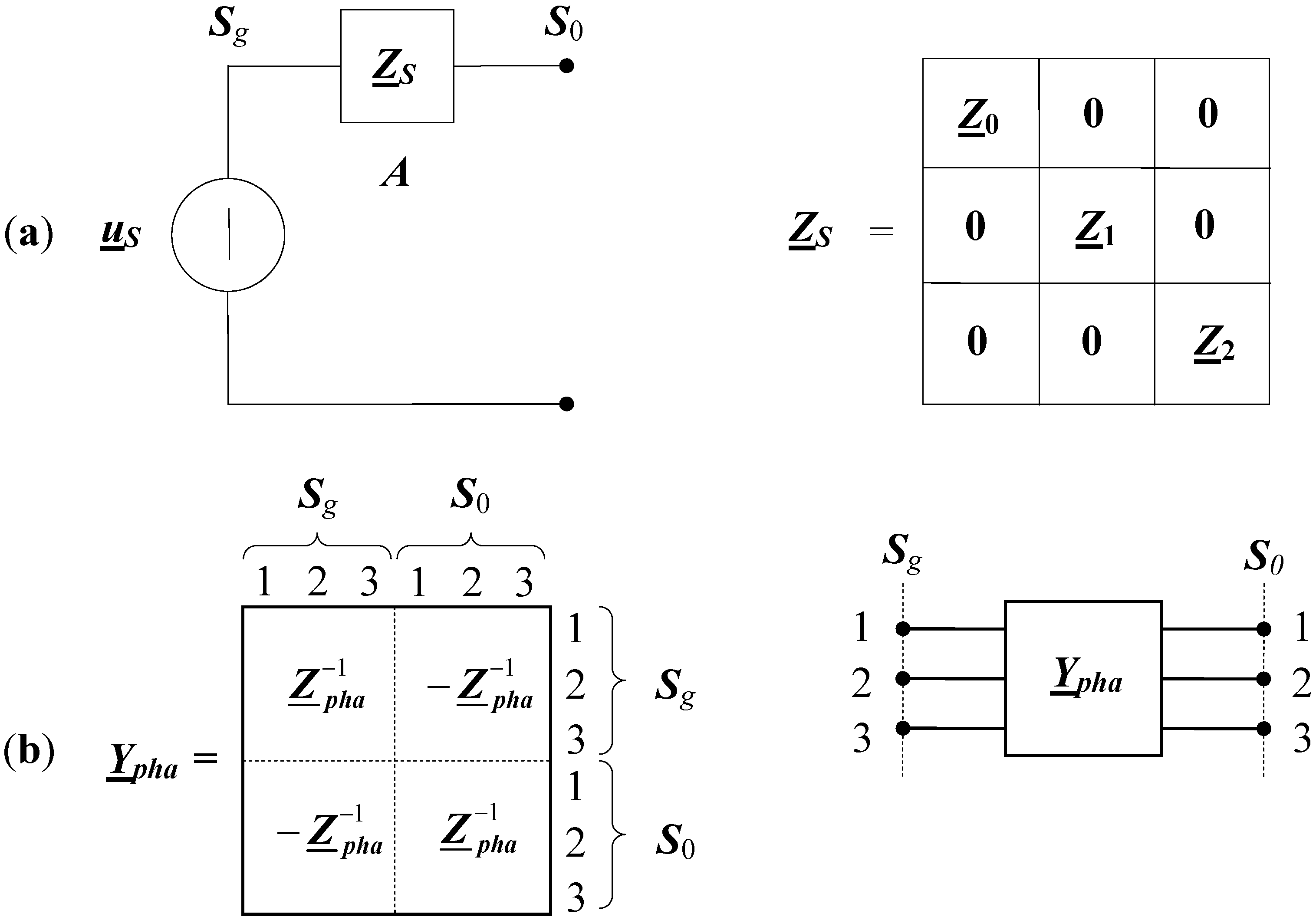 Energies 05 02771 g023 1024