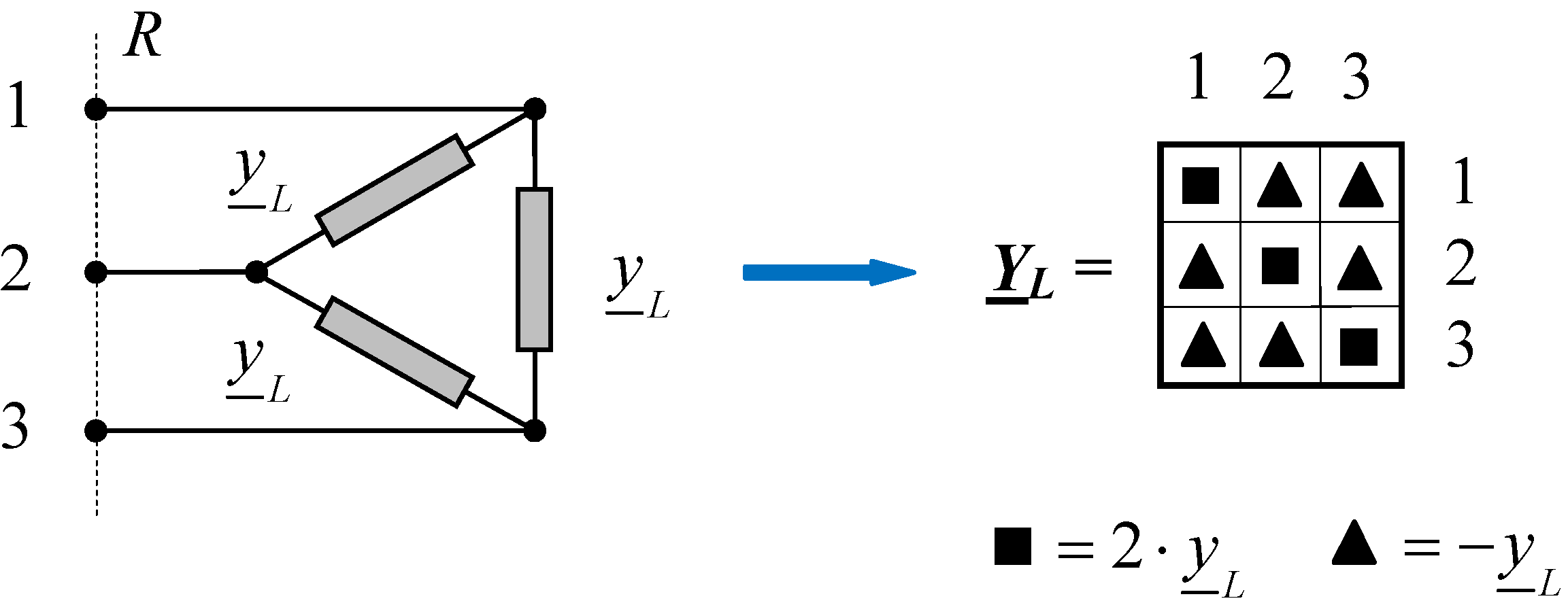 Energies 05 02771 g024 1024