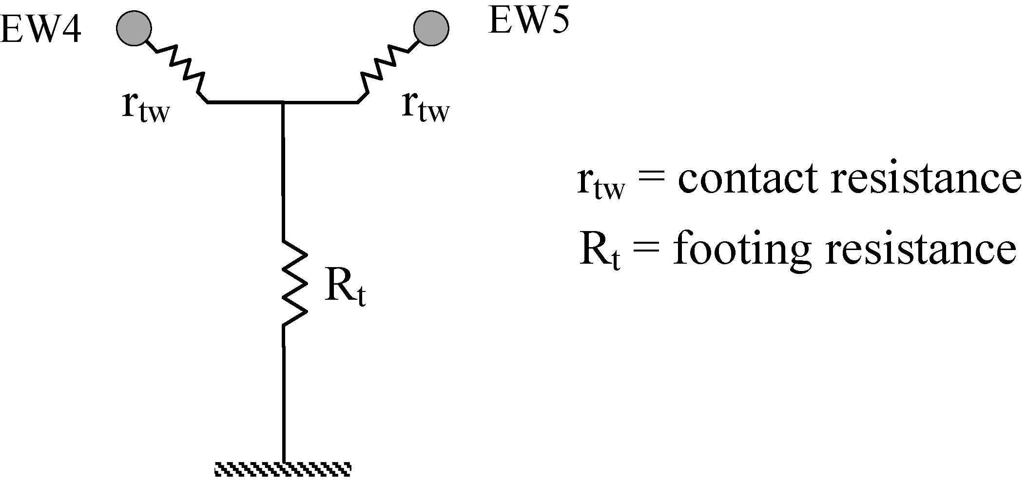 Energies 05 02771 g025 1024