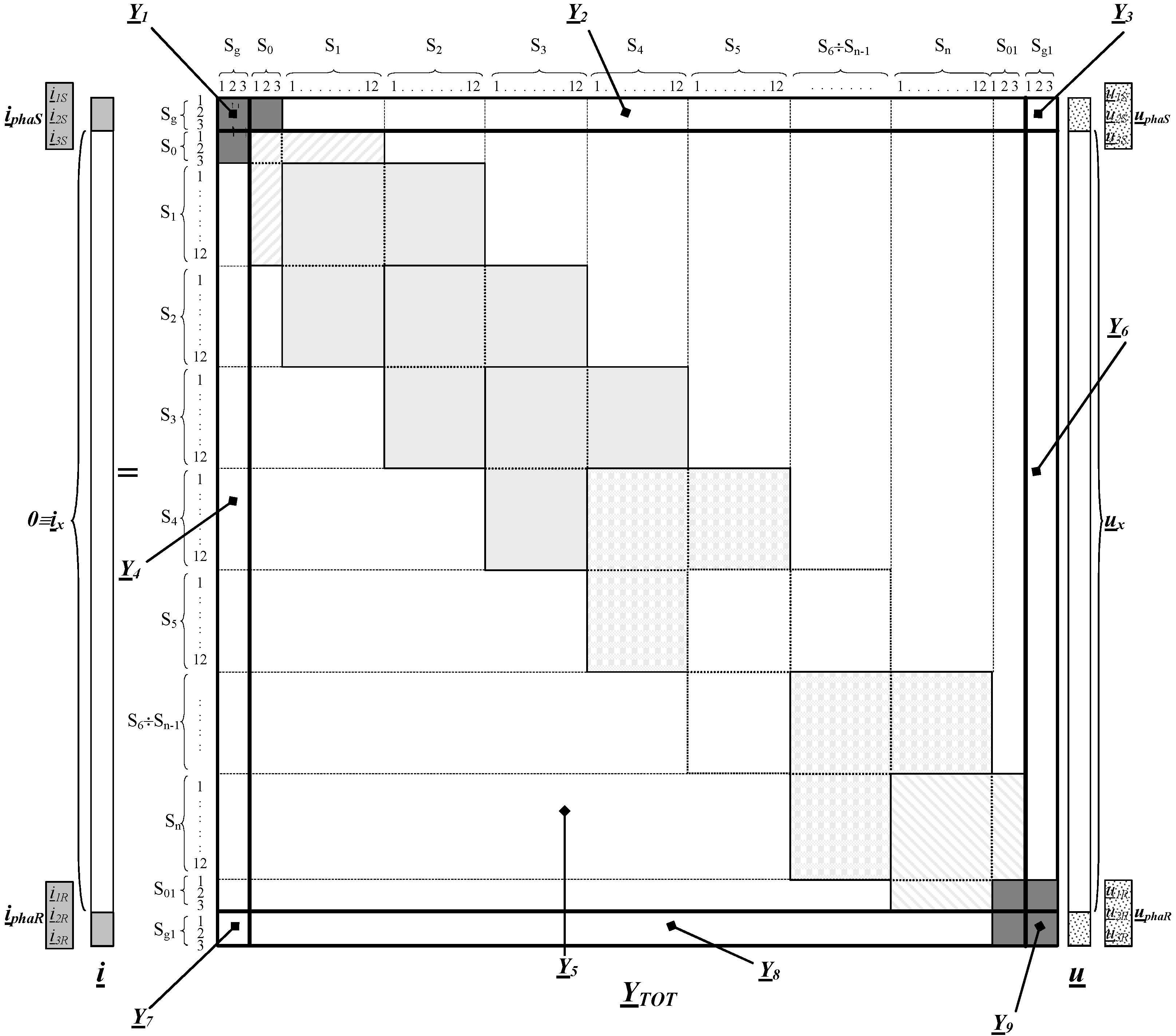 Energies 05 02771 g028 1024