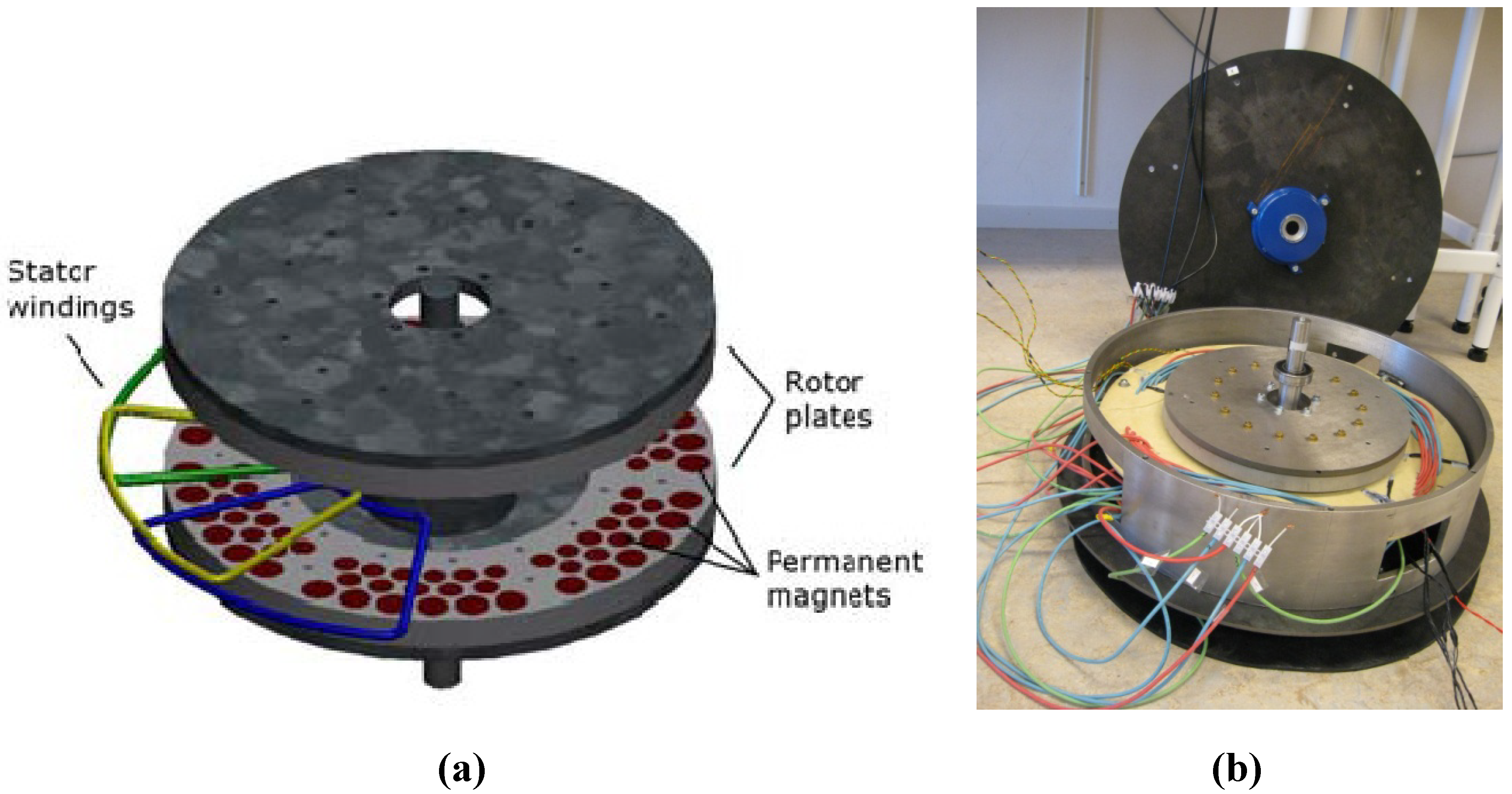 Energies 05 02794 g002 1024