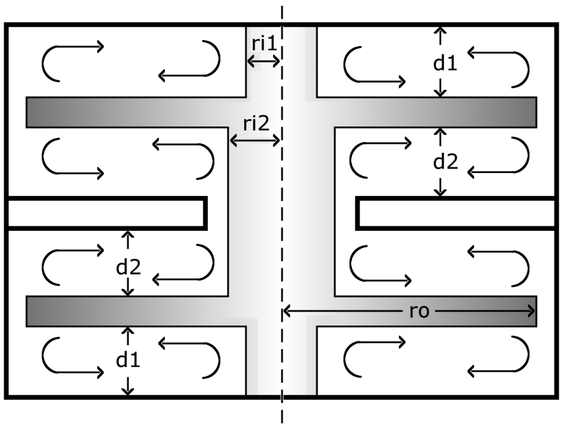 Energies 05 02794 g006 1024