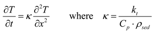 Energies 05 02849 i004