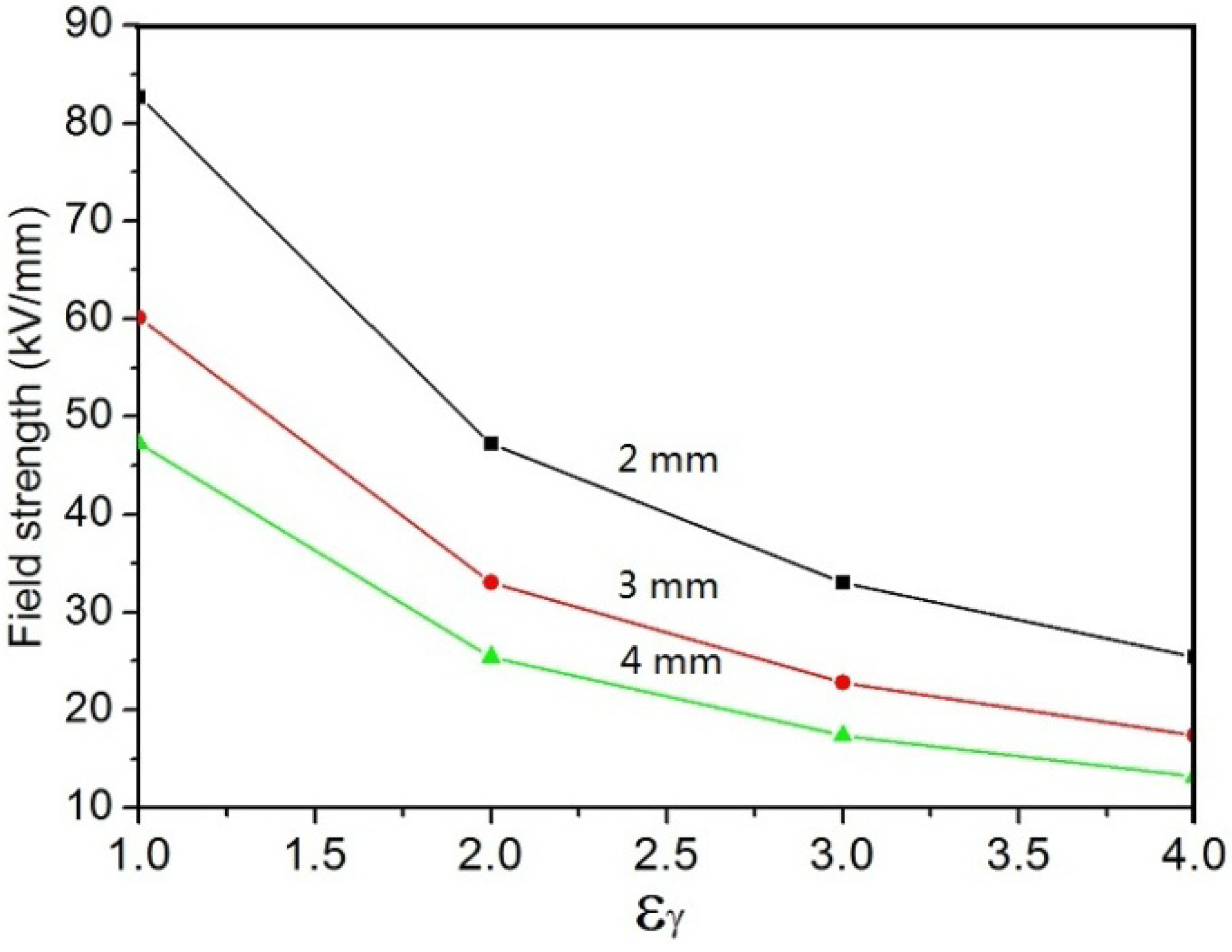 Energies 05 02943 g004 1024