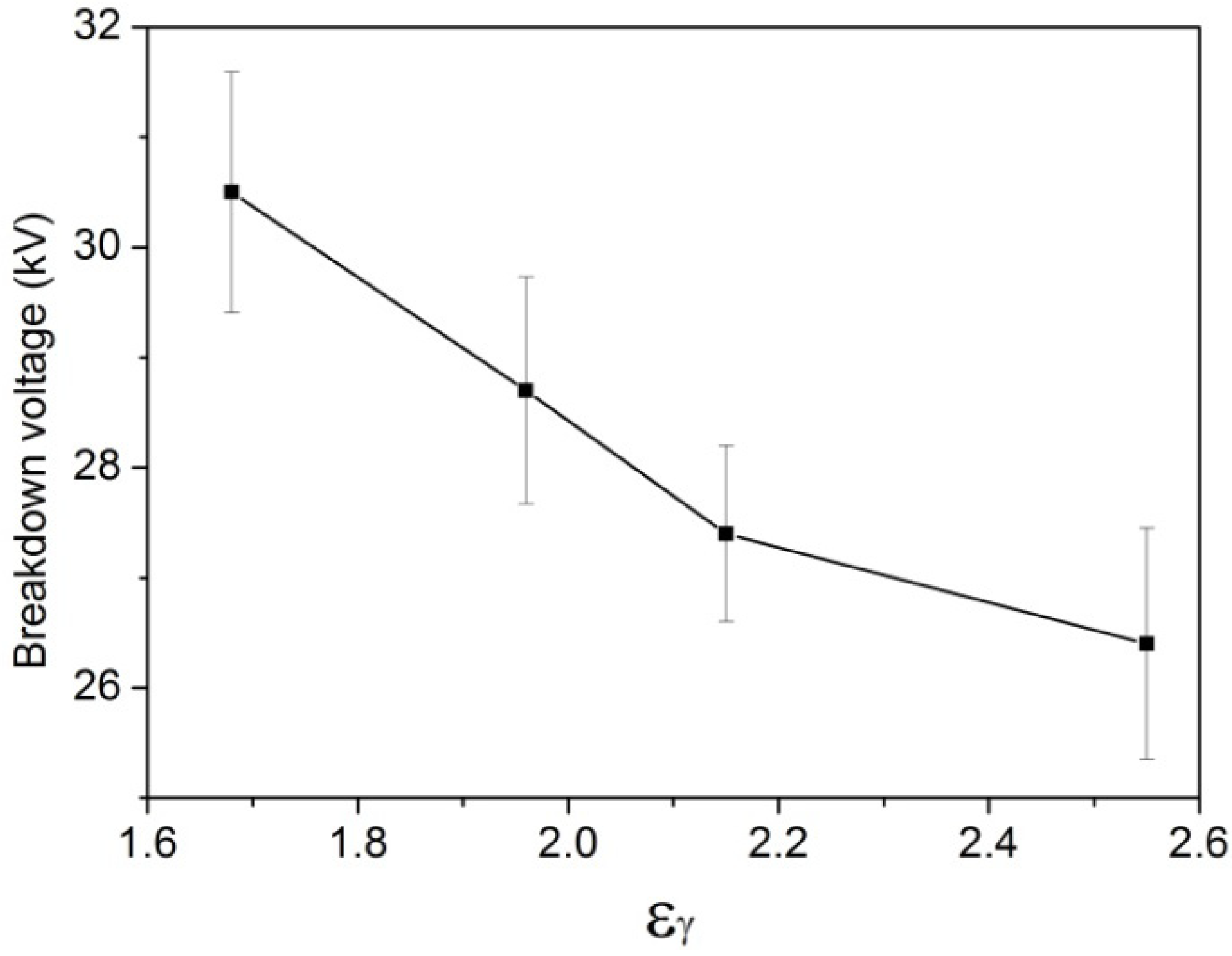 Energies 05 02943 g008 1024