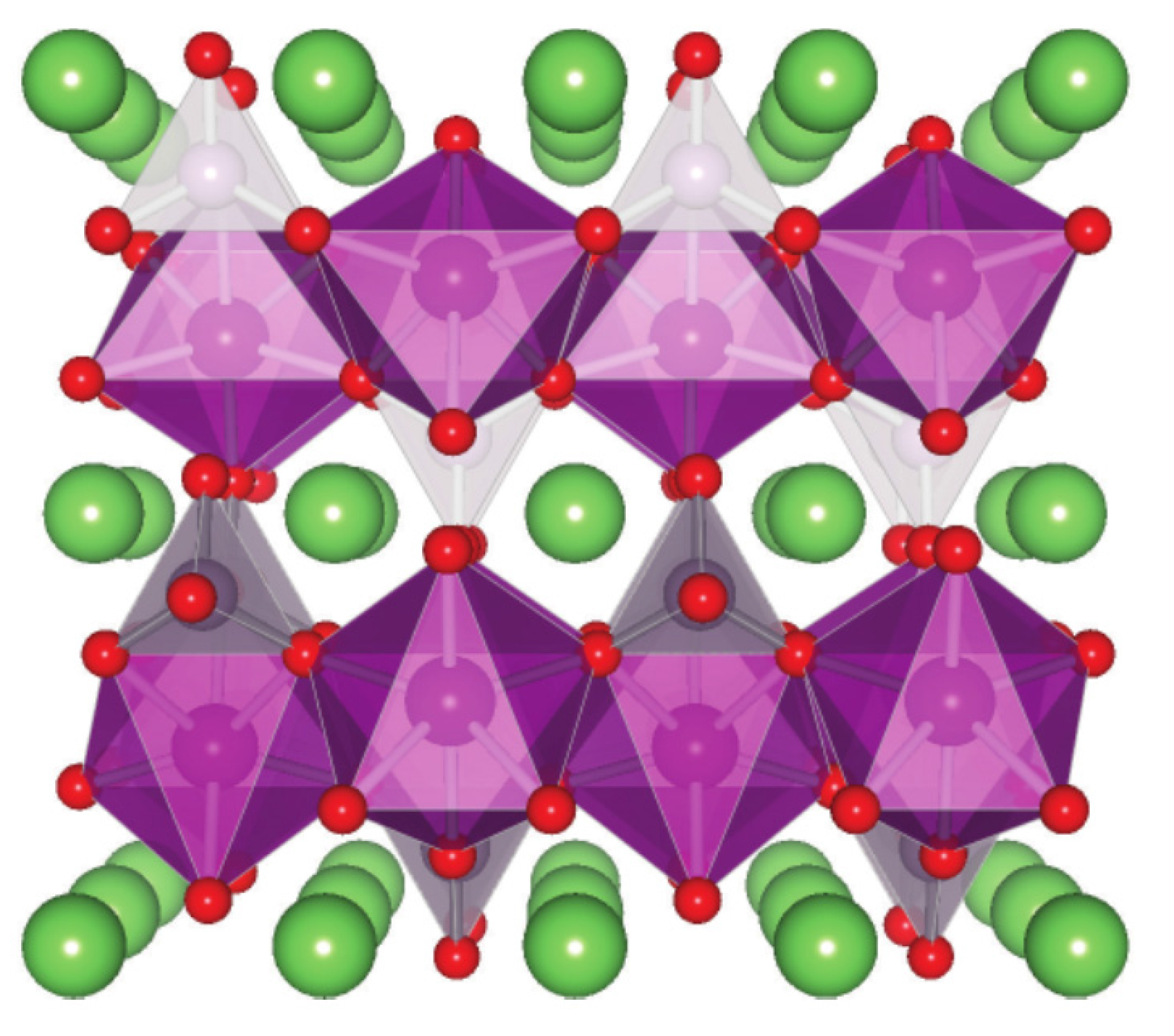 Energies 05 02952 g002 1024