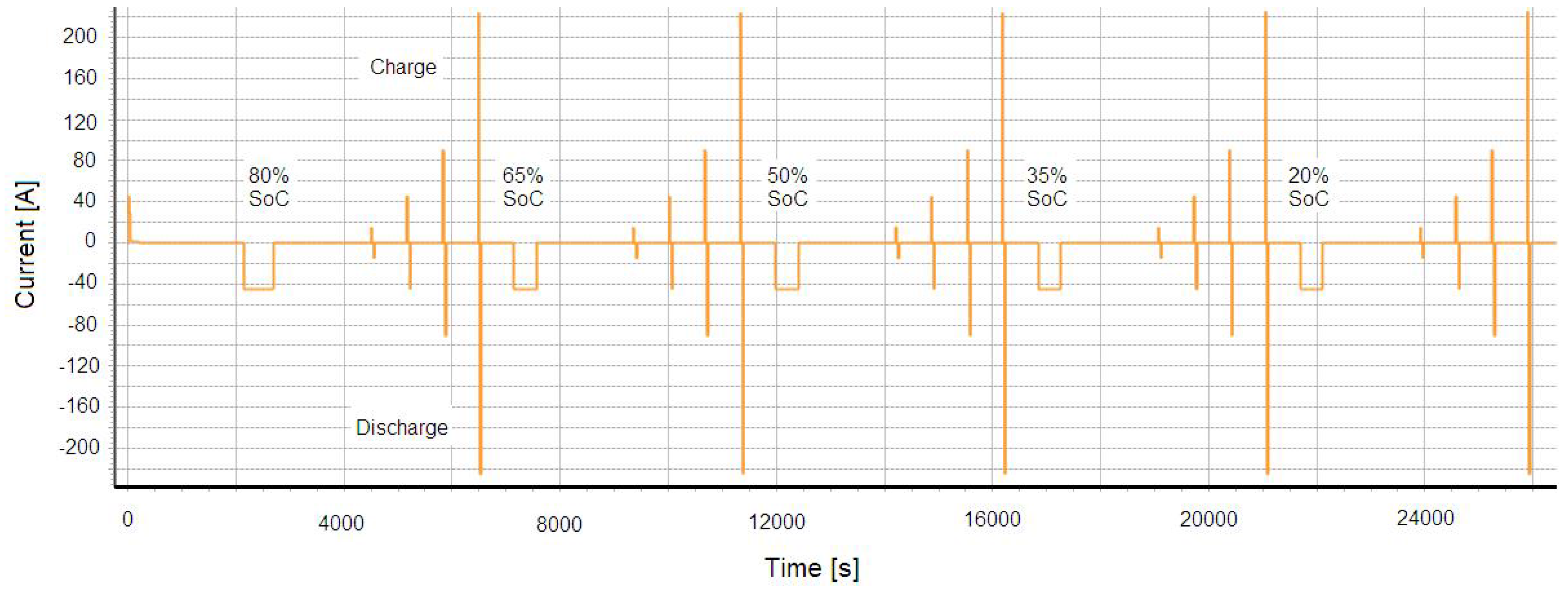 Energies 05 02952 g023 1024