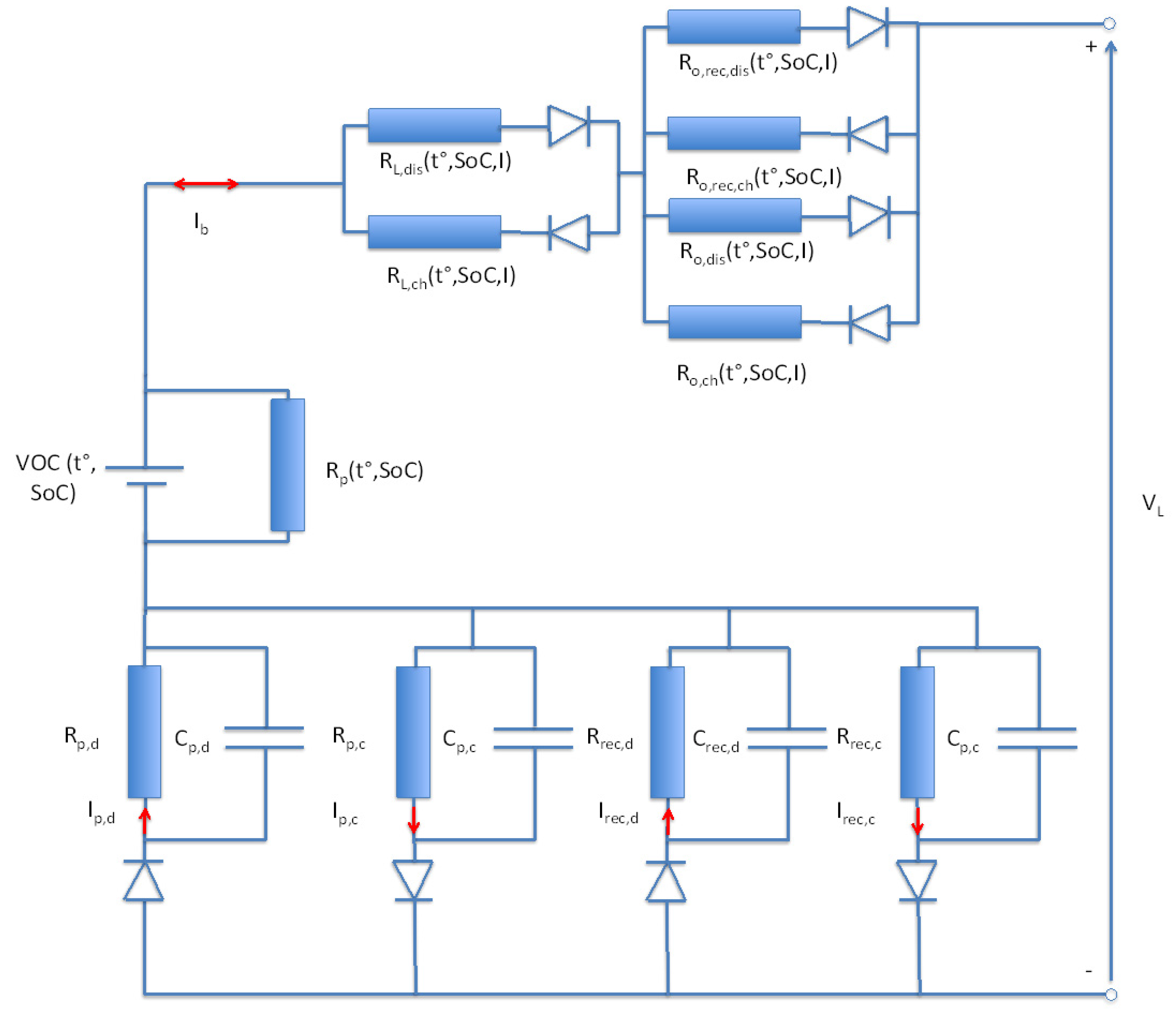 Energies 05 02952 g033 1024