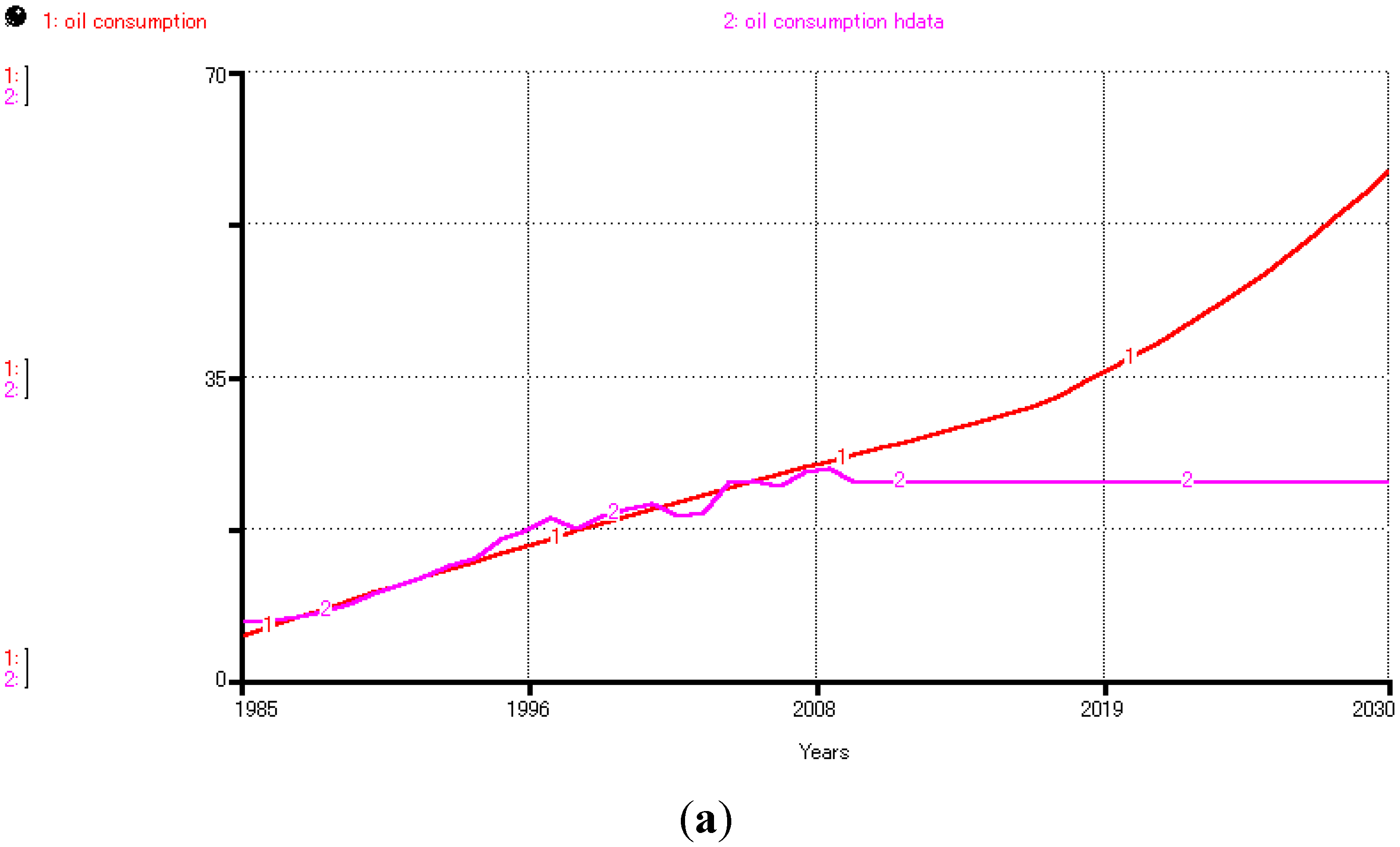 Energies 05 02989 g015a