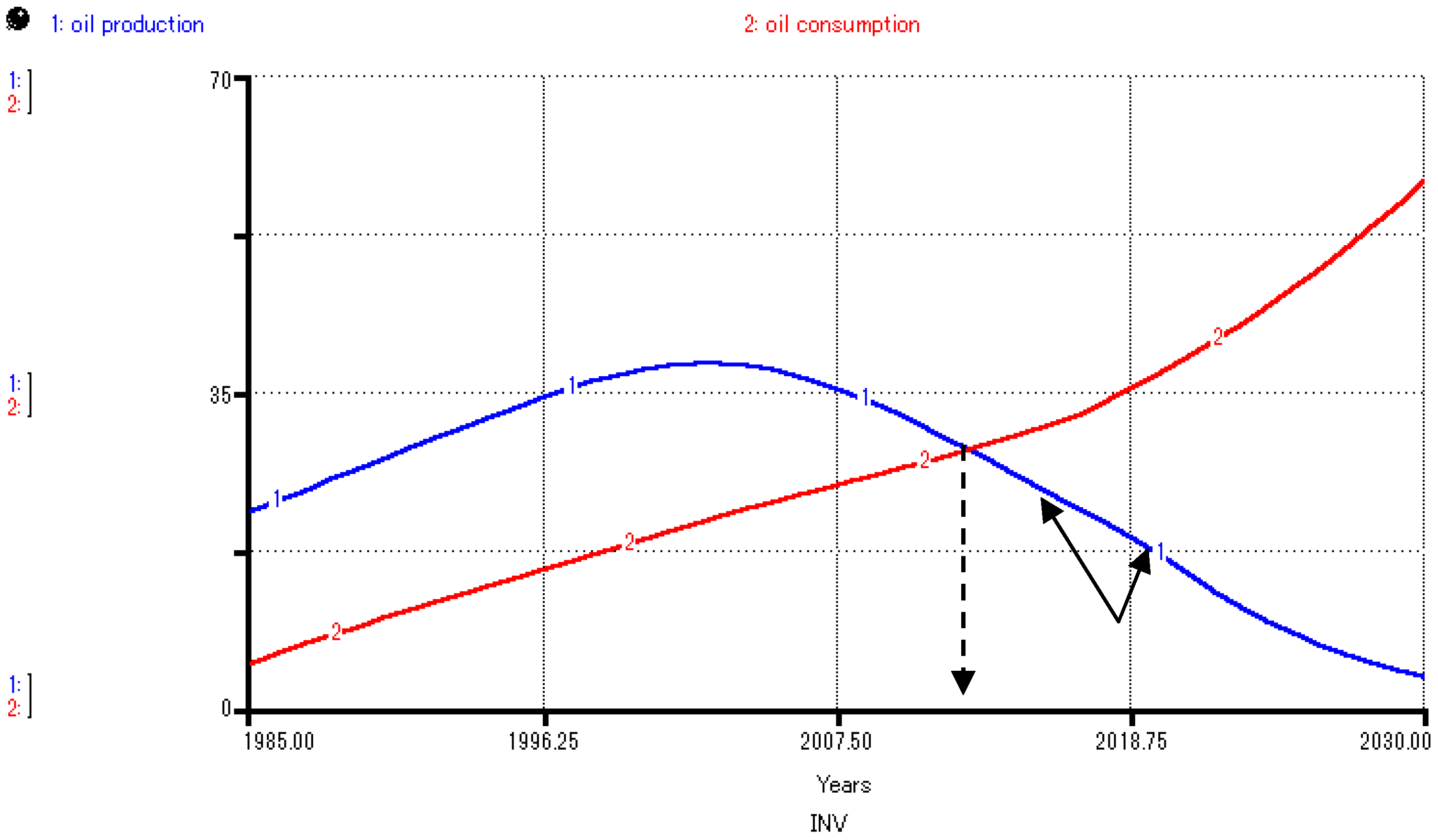 Energies 05 02989 g018