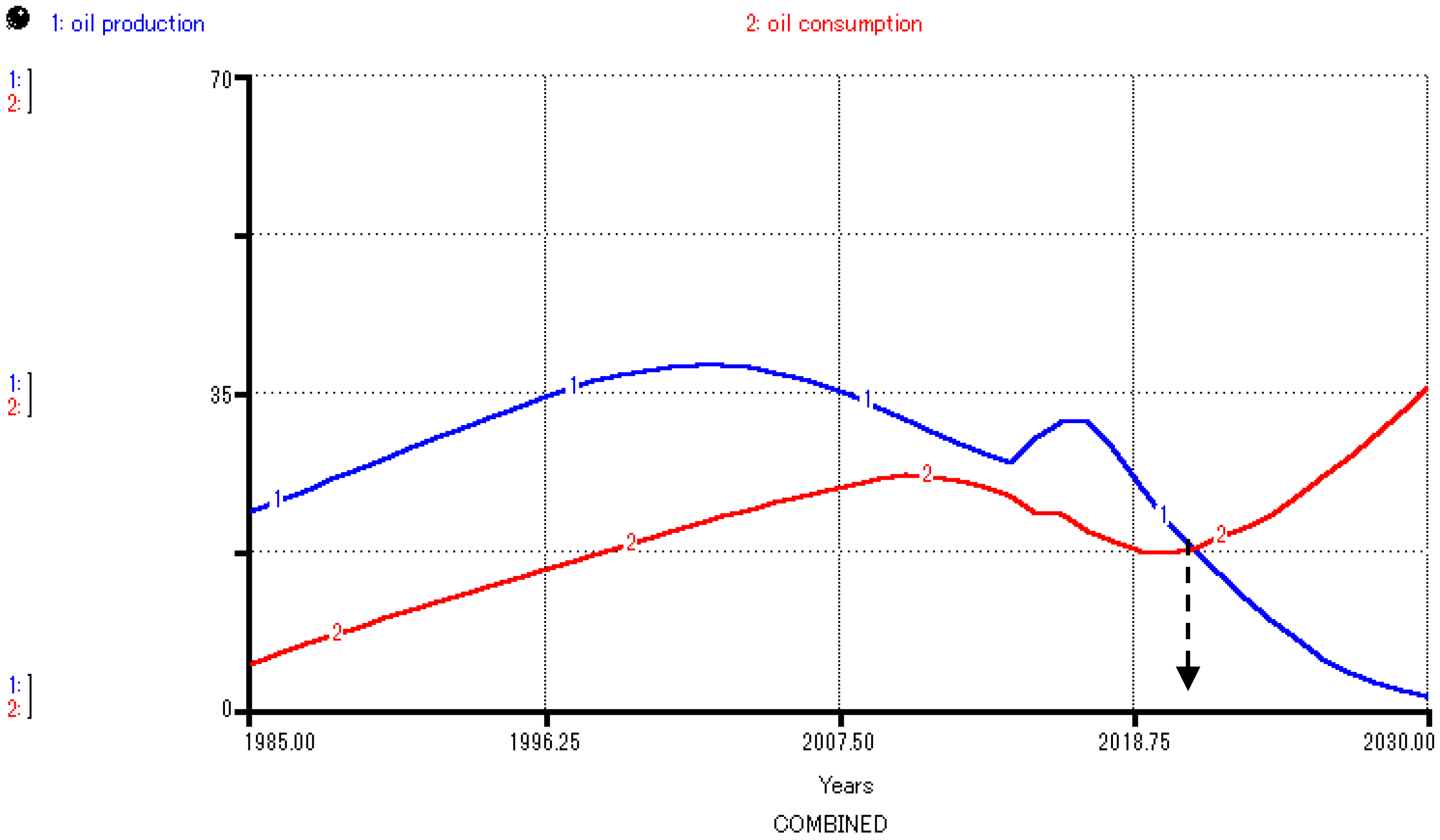 Energies 05 02989 g021