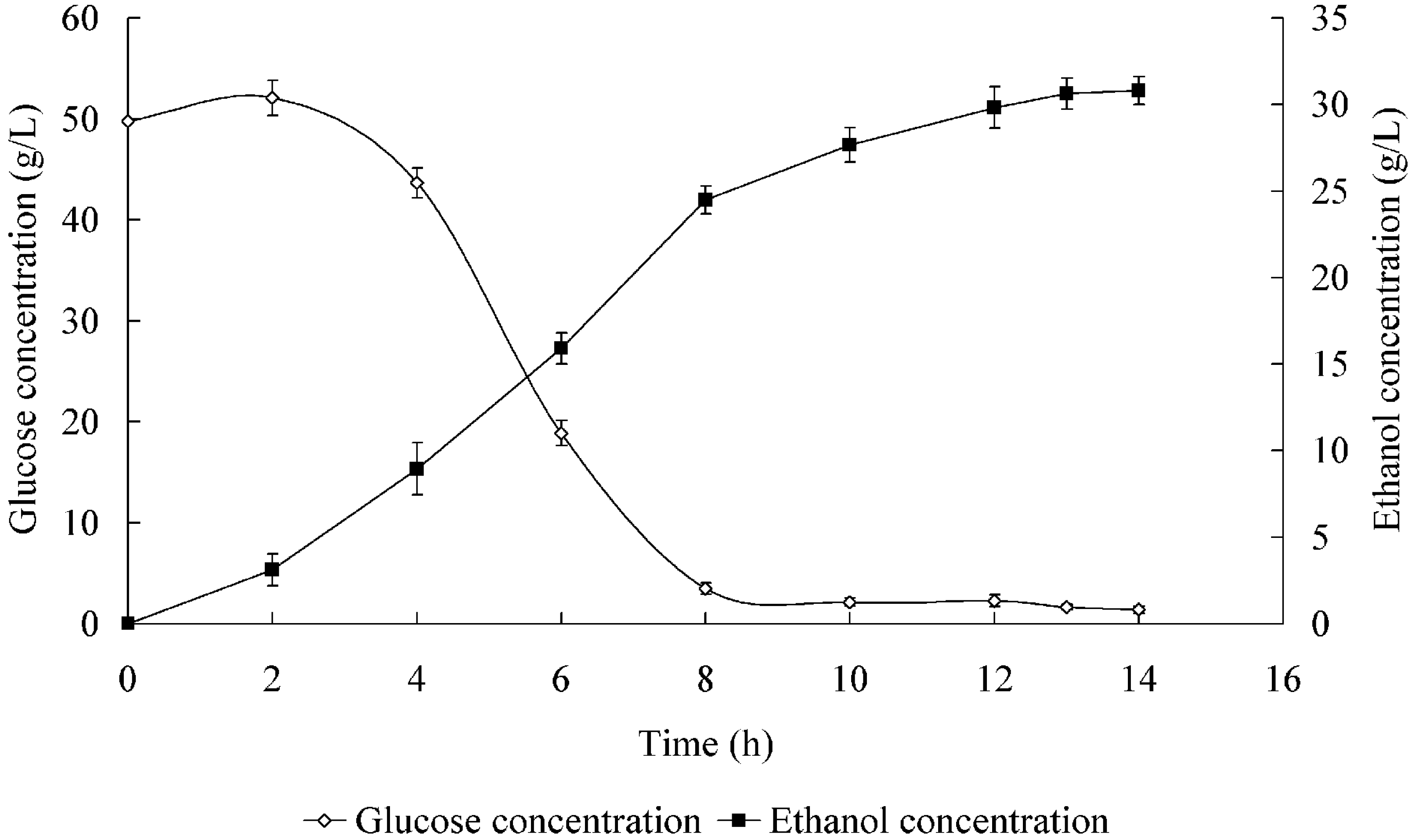 Energies 05 03019 g005