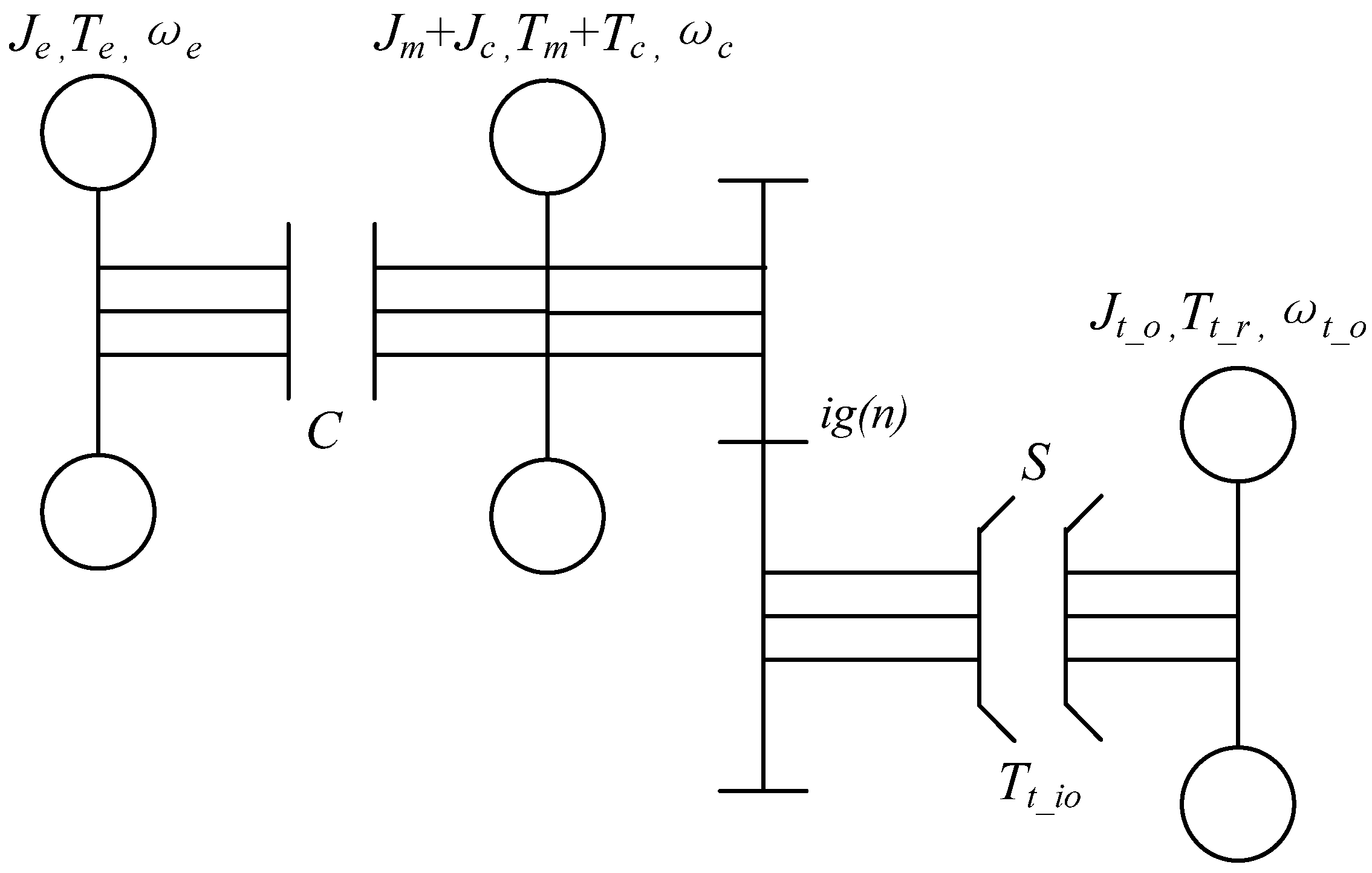 Energies 05 03094 g002