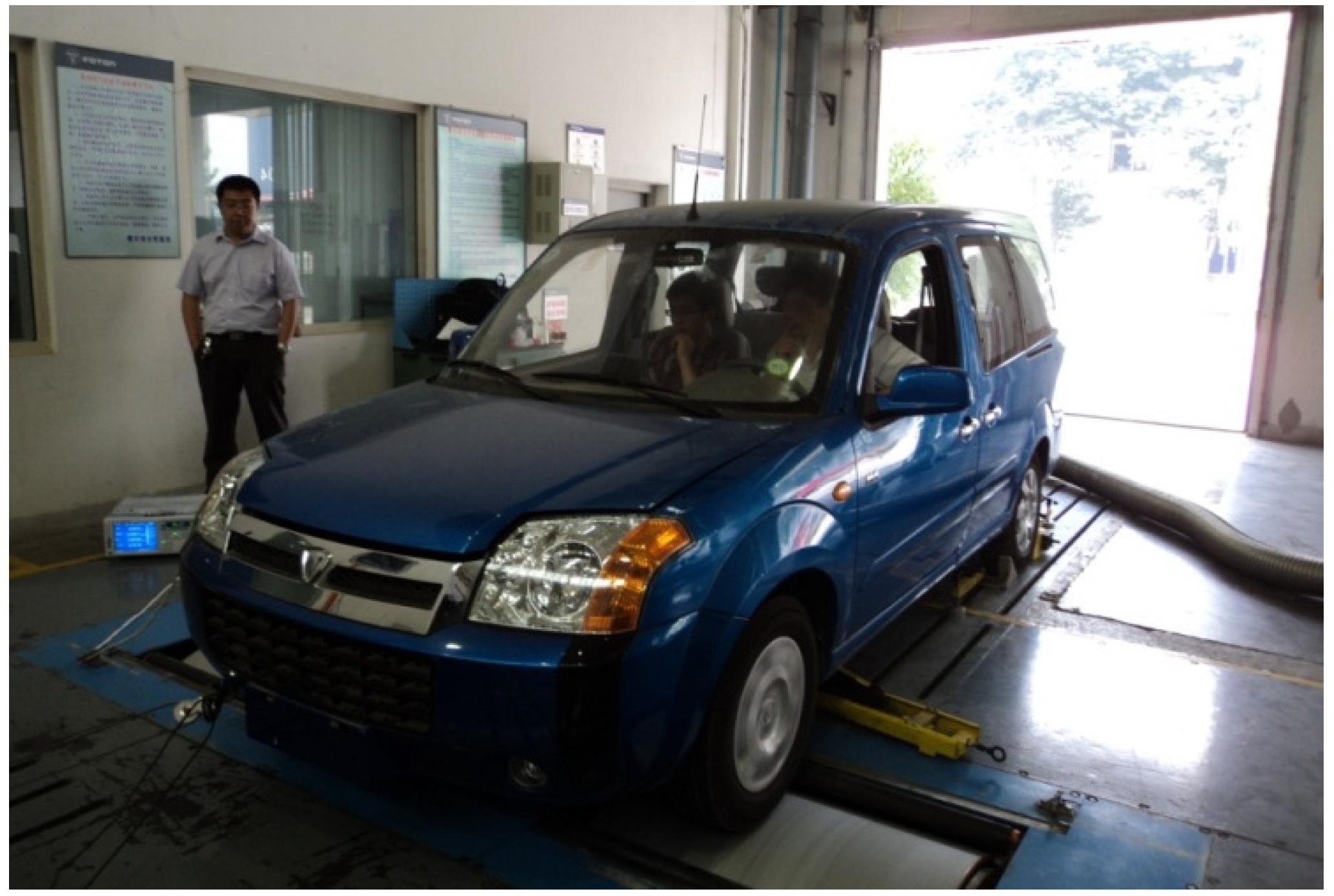 Energies 05 03094 g008