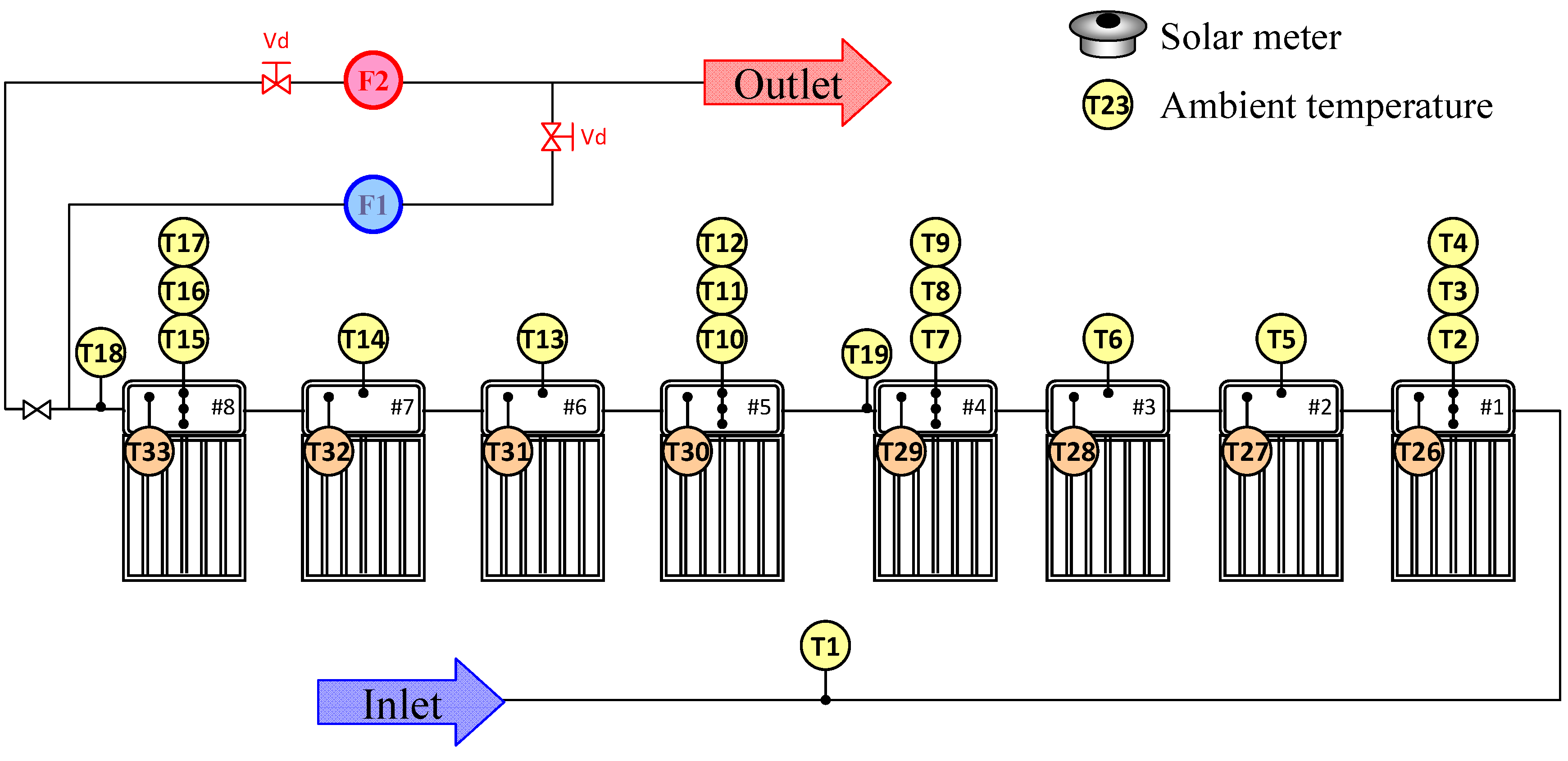 Energies 05 03266 g002 1024