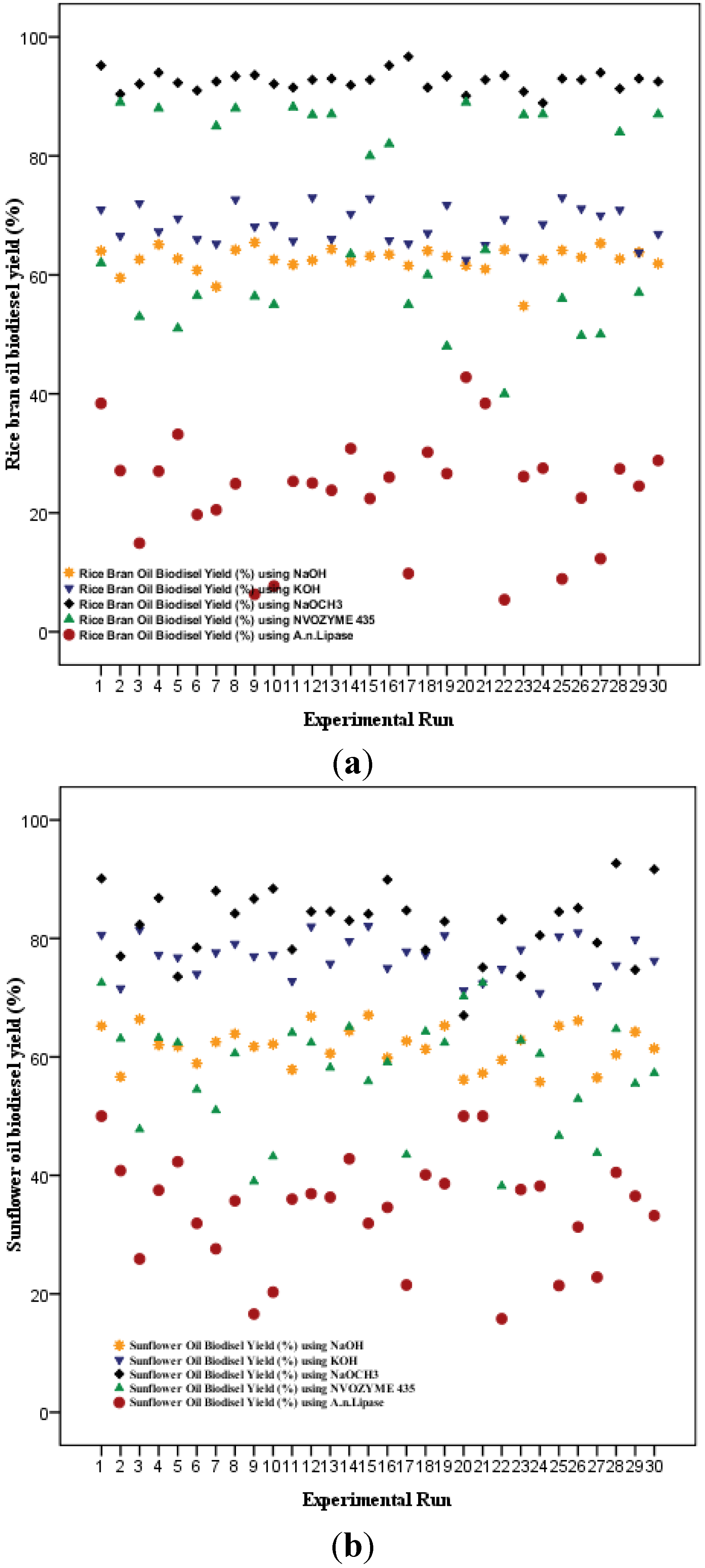 Energies 05 03307 g001 1024