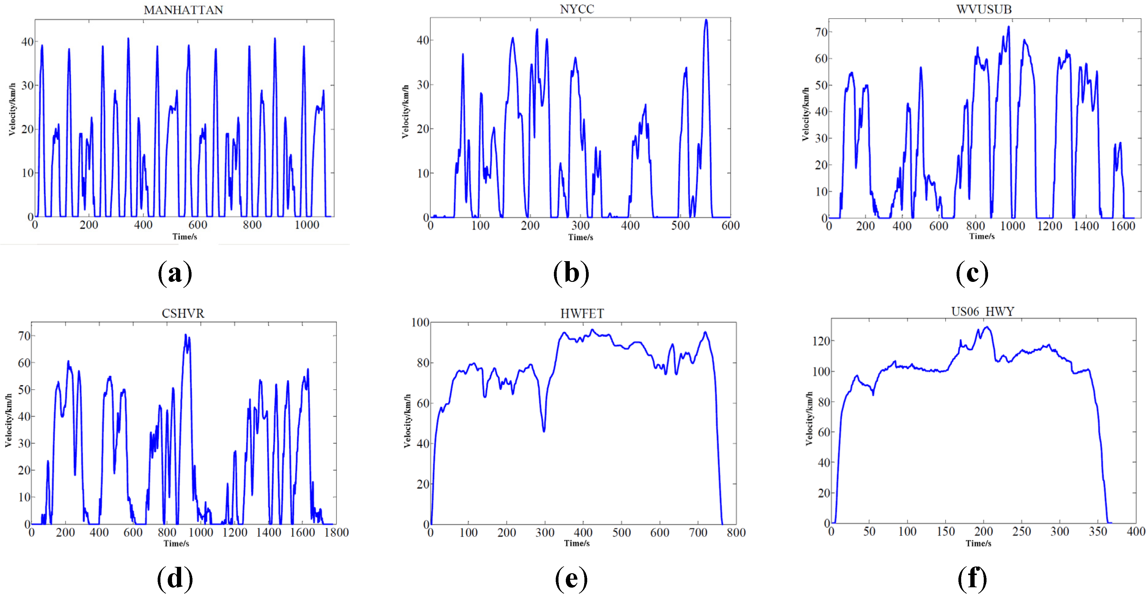 Energies 05 03363 g002 1024