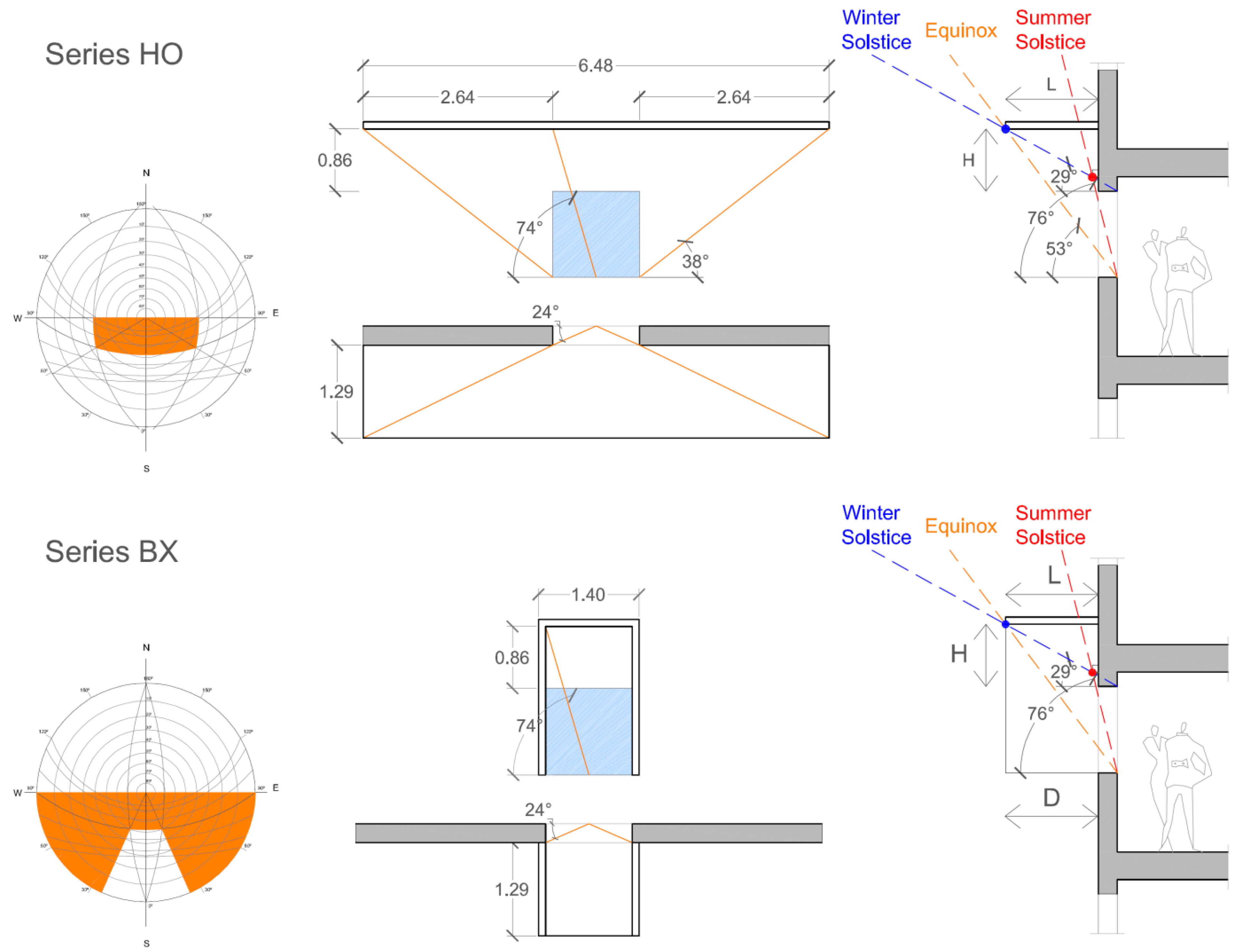 Energies 05 03398 g005 1024