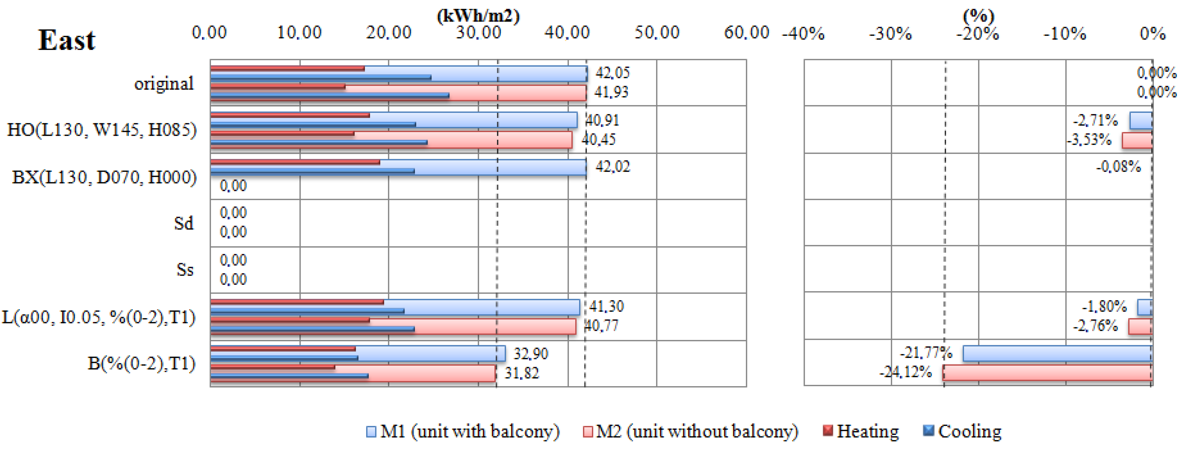 Energies 05 03398 g009 1024
