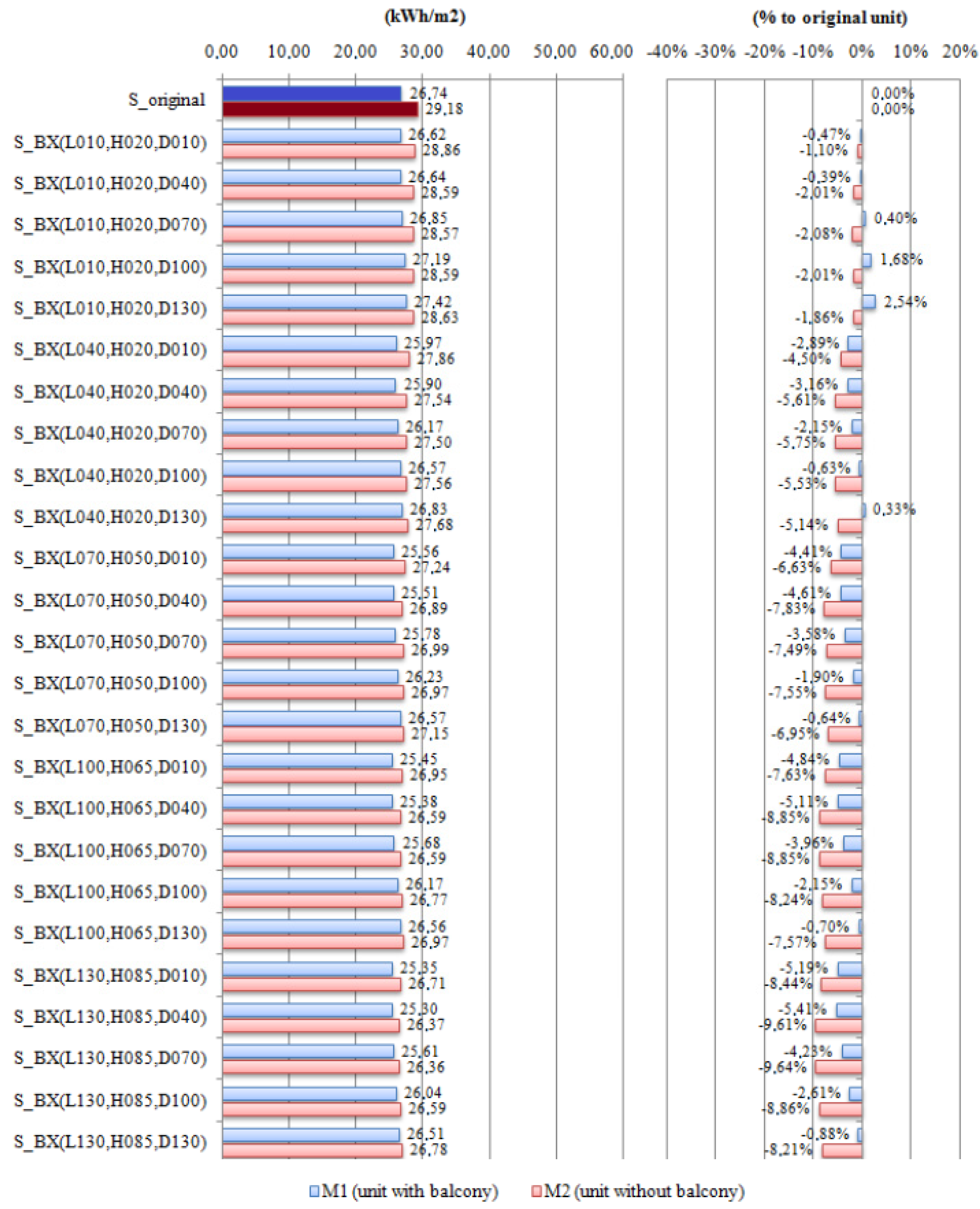 Energies 05 03398 g013a 1024