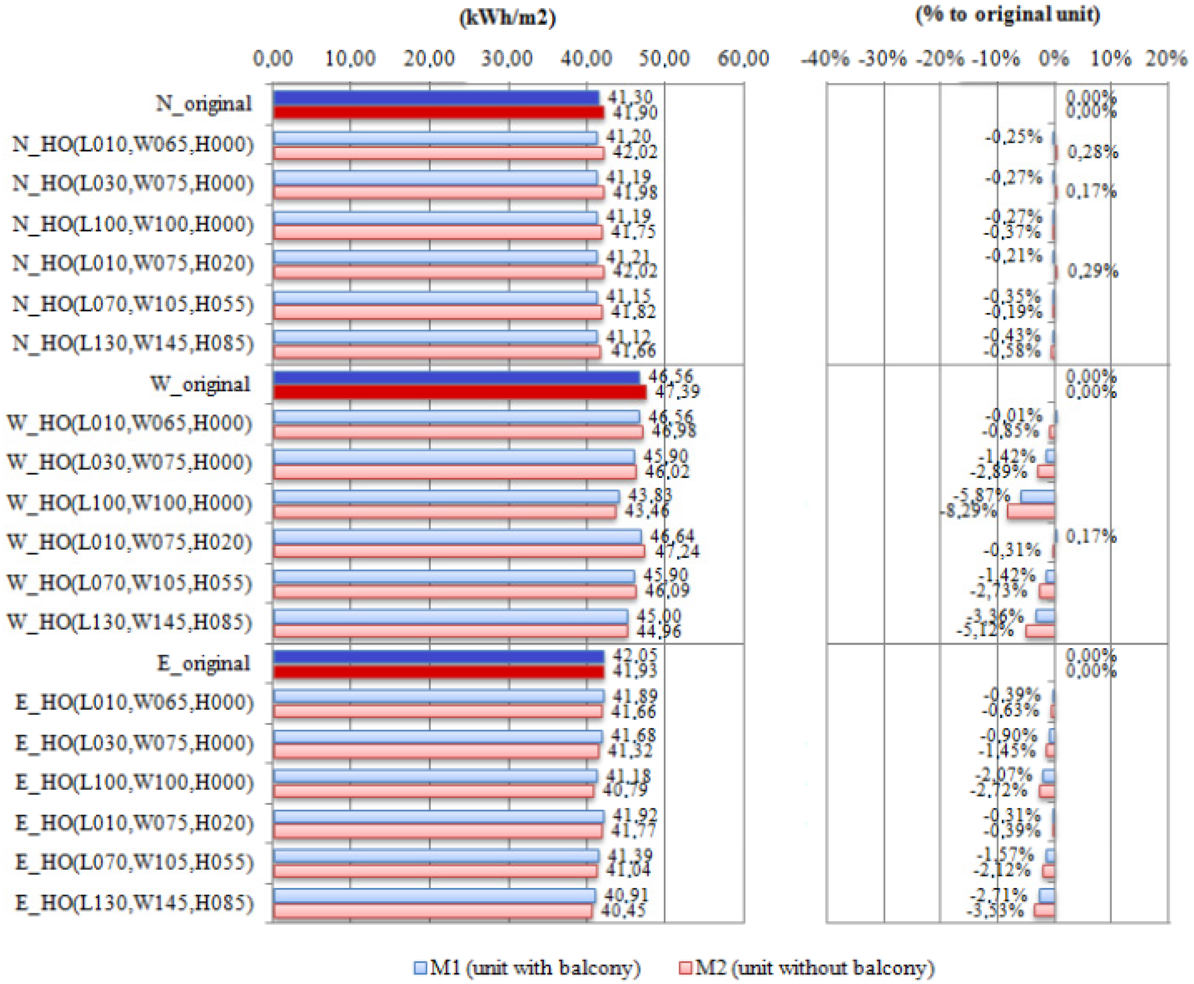 Energies 05 03398 g014c 1024