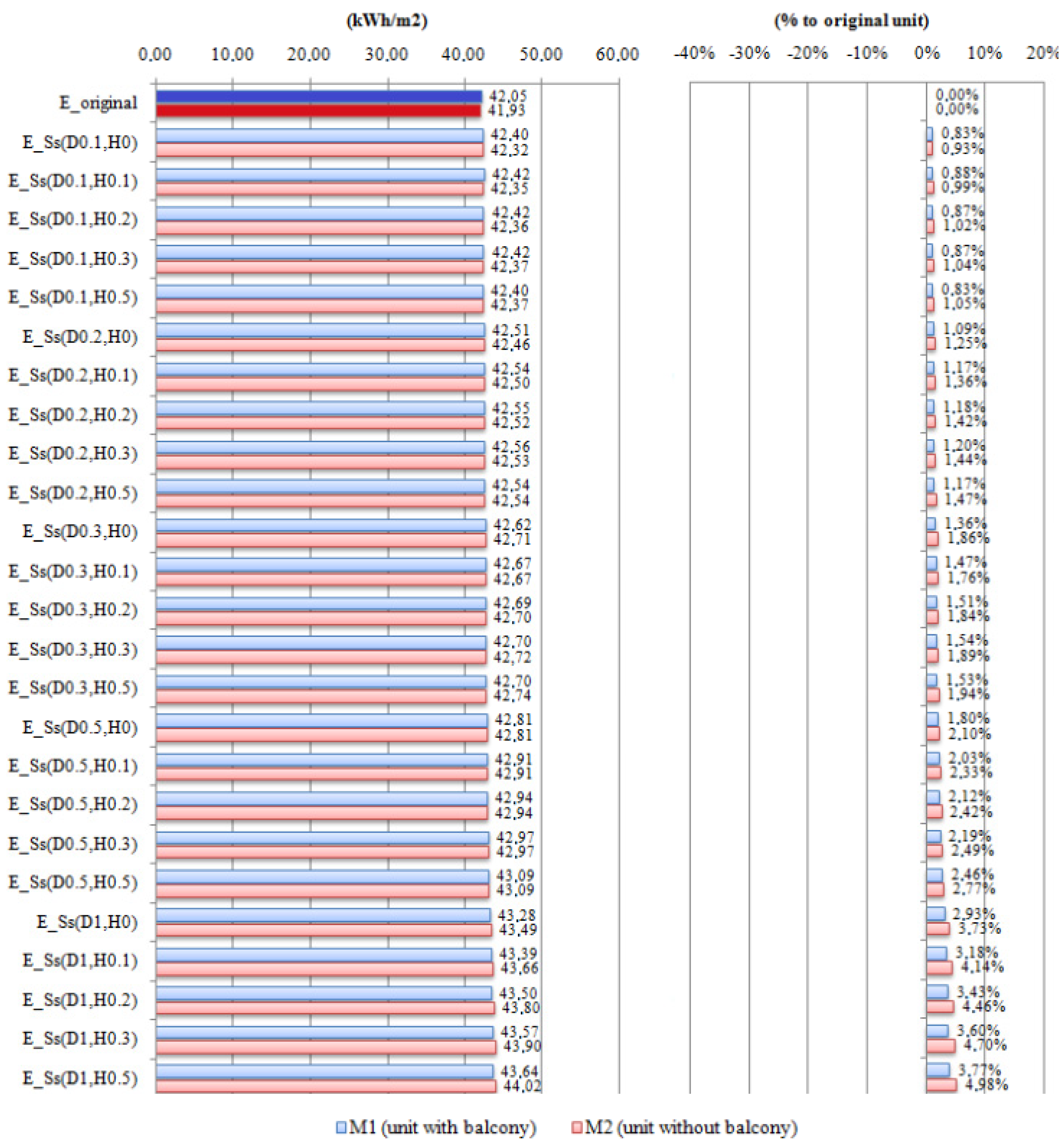 Energies 05 03398 g016a 1024