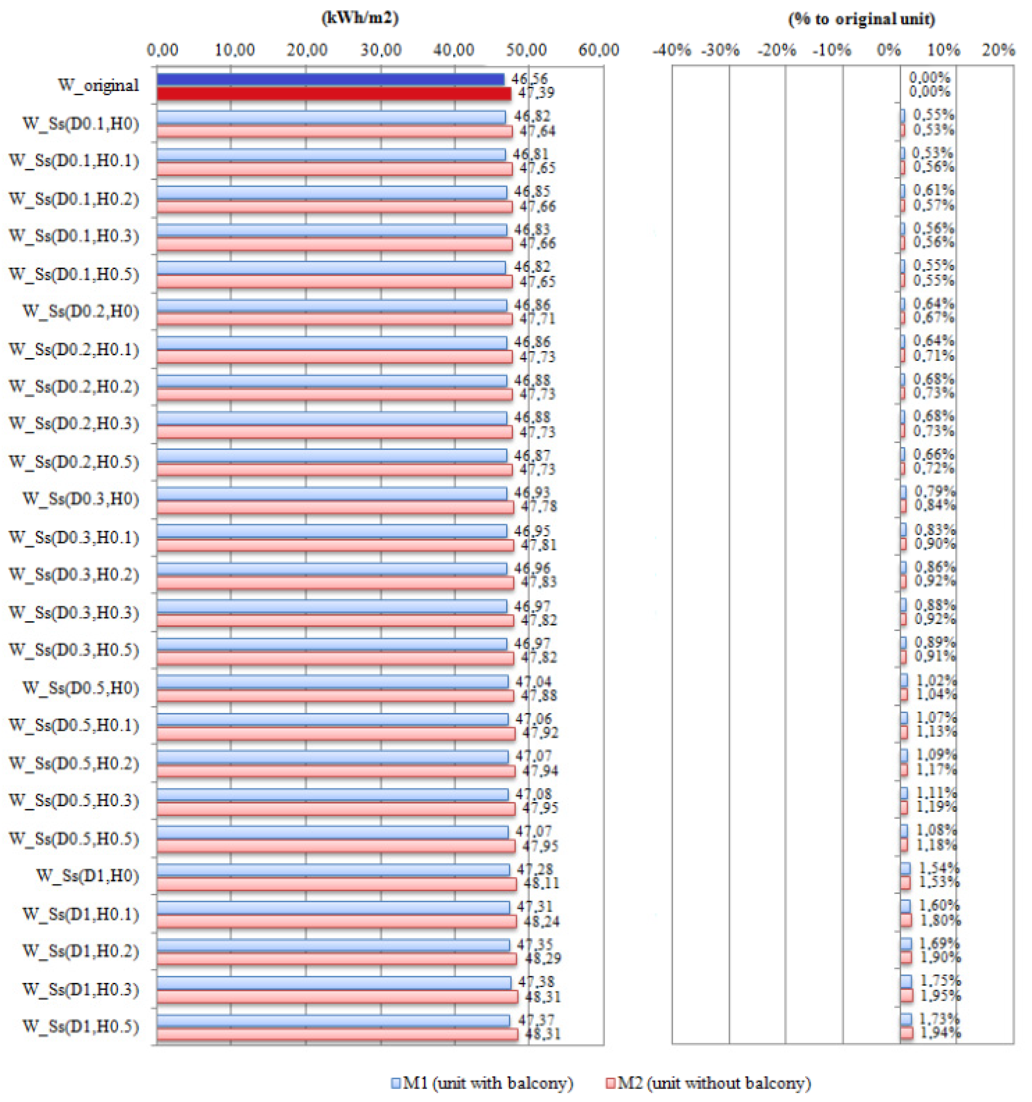 Energies 05 03398 g016b 1024