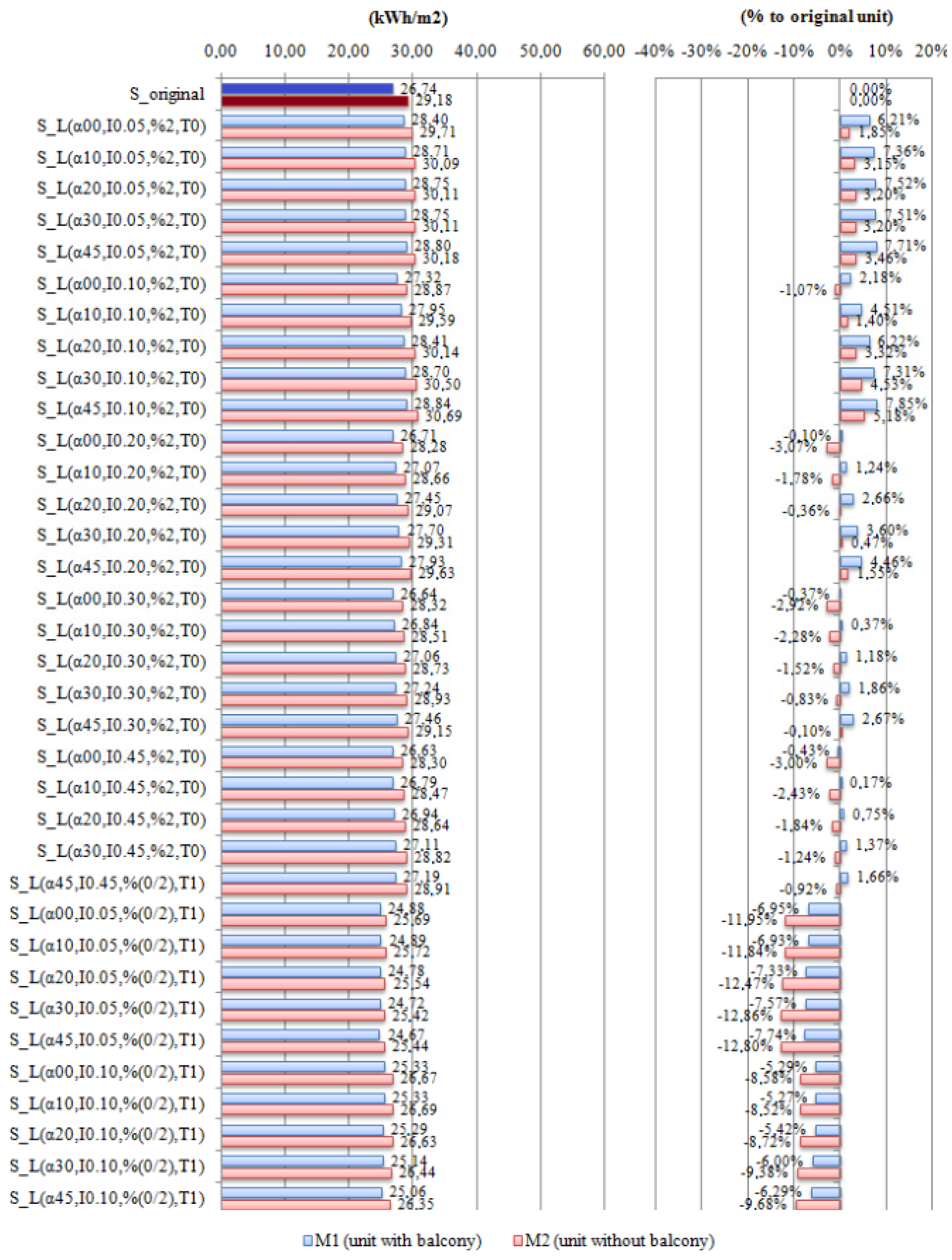Energies 05 03398 g017a 1024