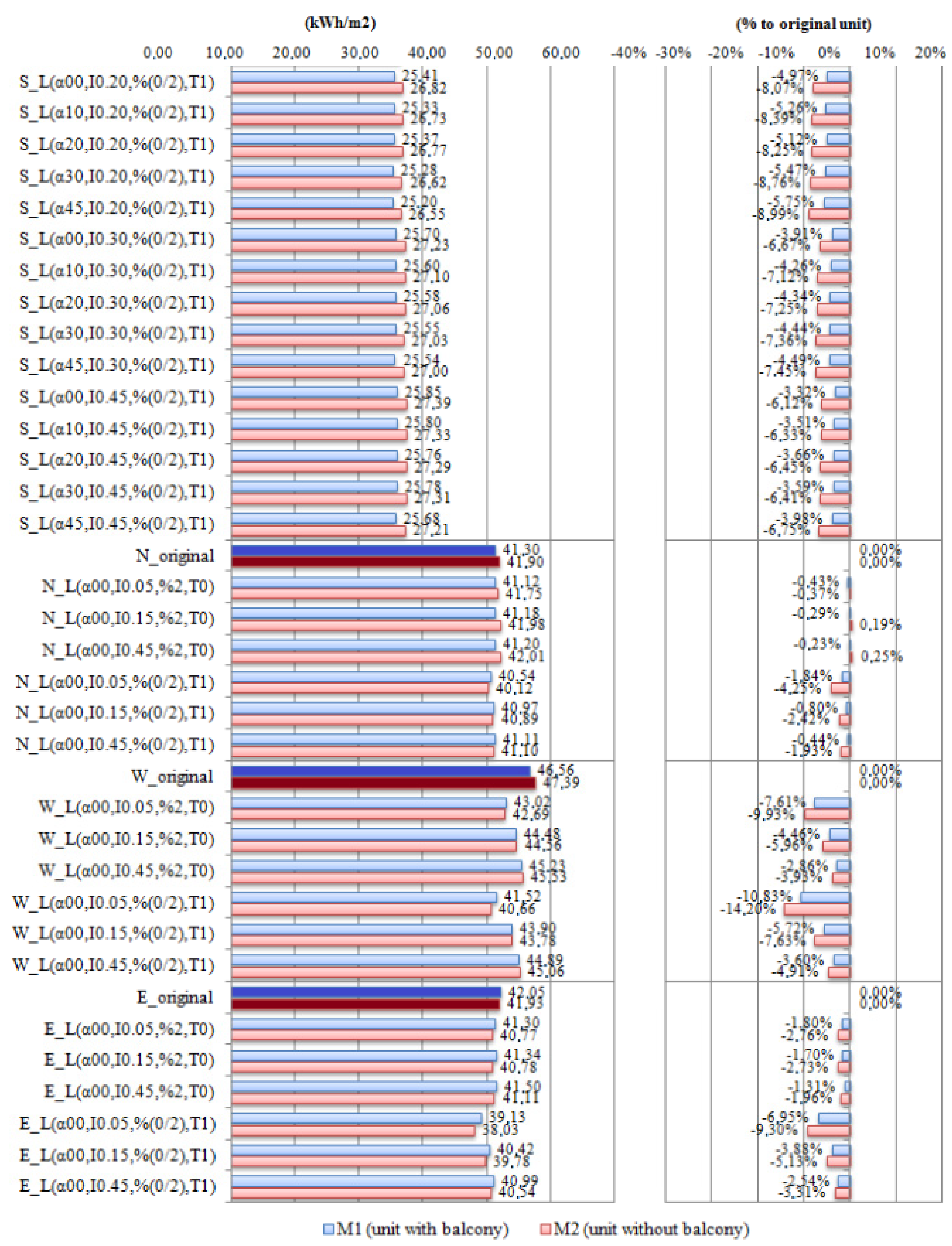 Energies 05 03398 g017b 1024