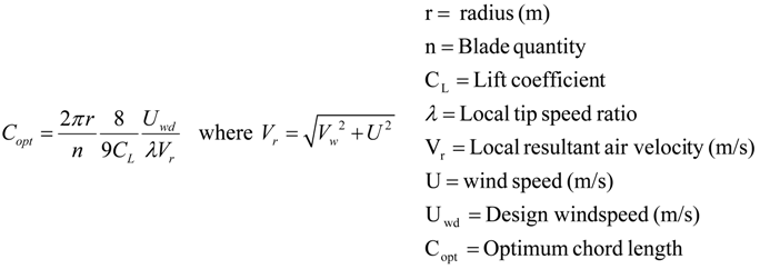 Energies 05 03425 i012