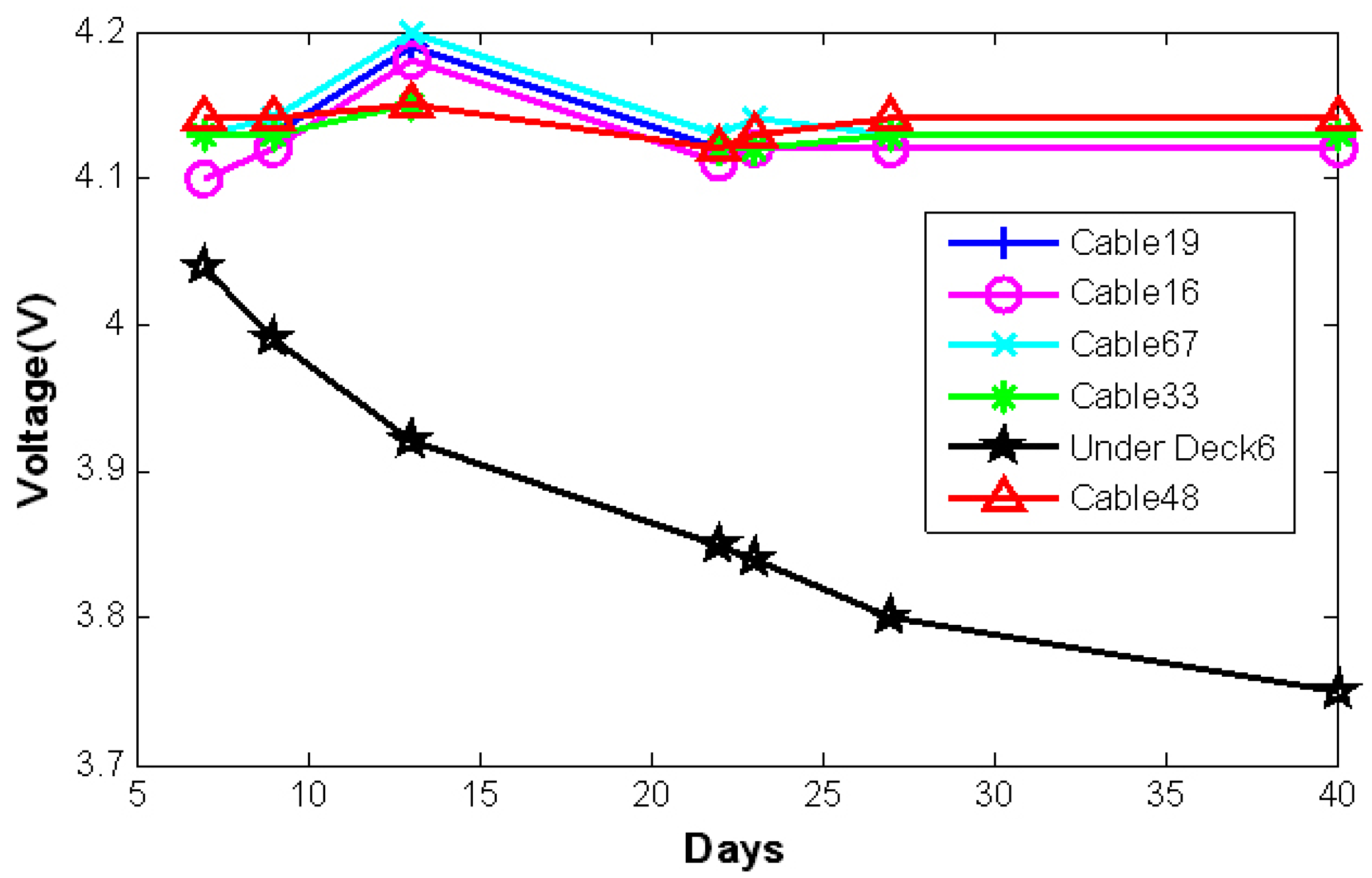 Energies 05 03450 g001 1024
