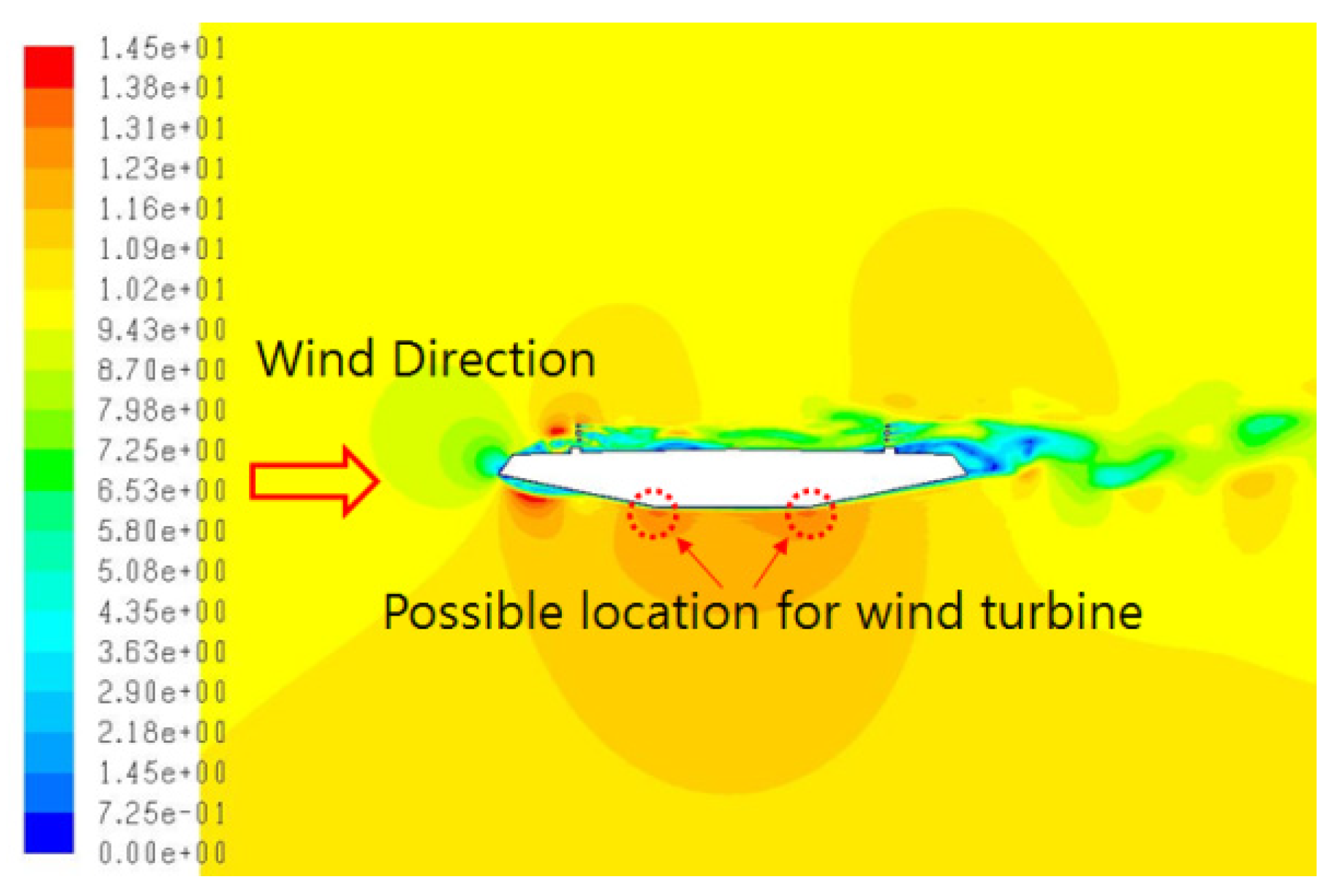 Energies 05 03450 g004 1024