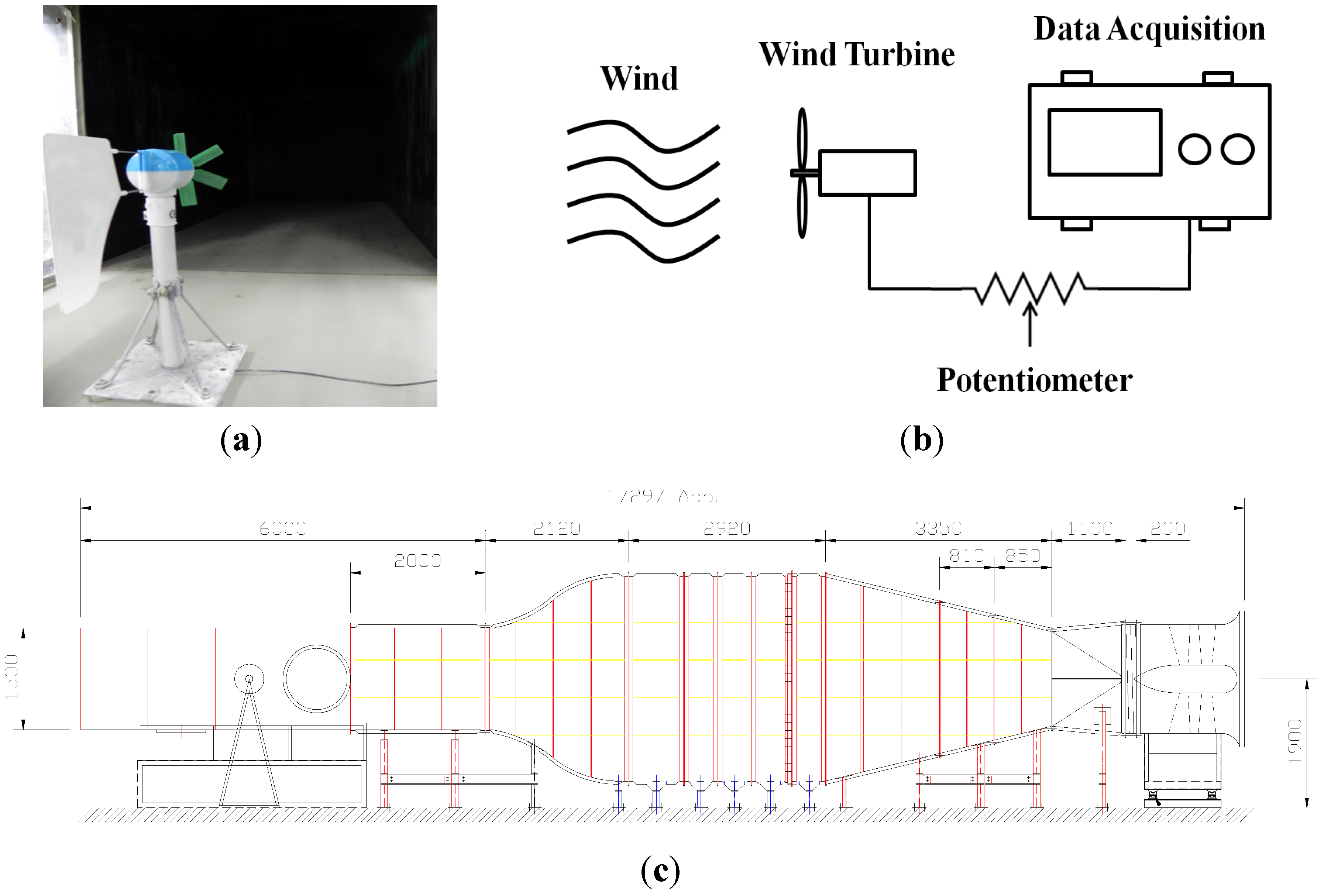 Energies 05 03450 g008 1024