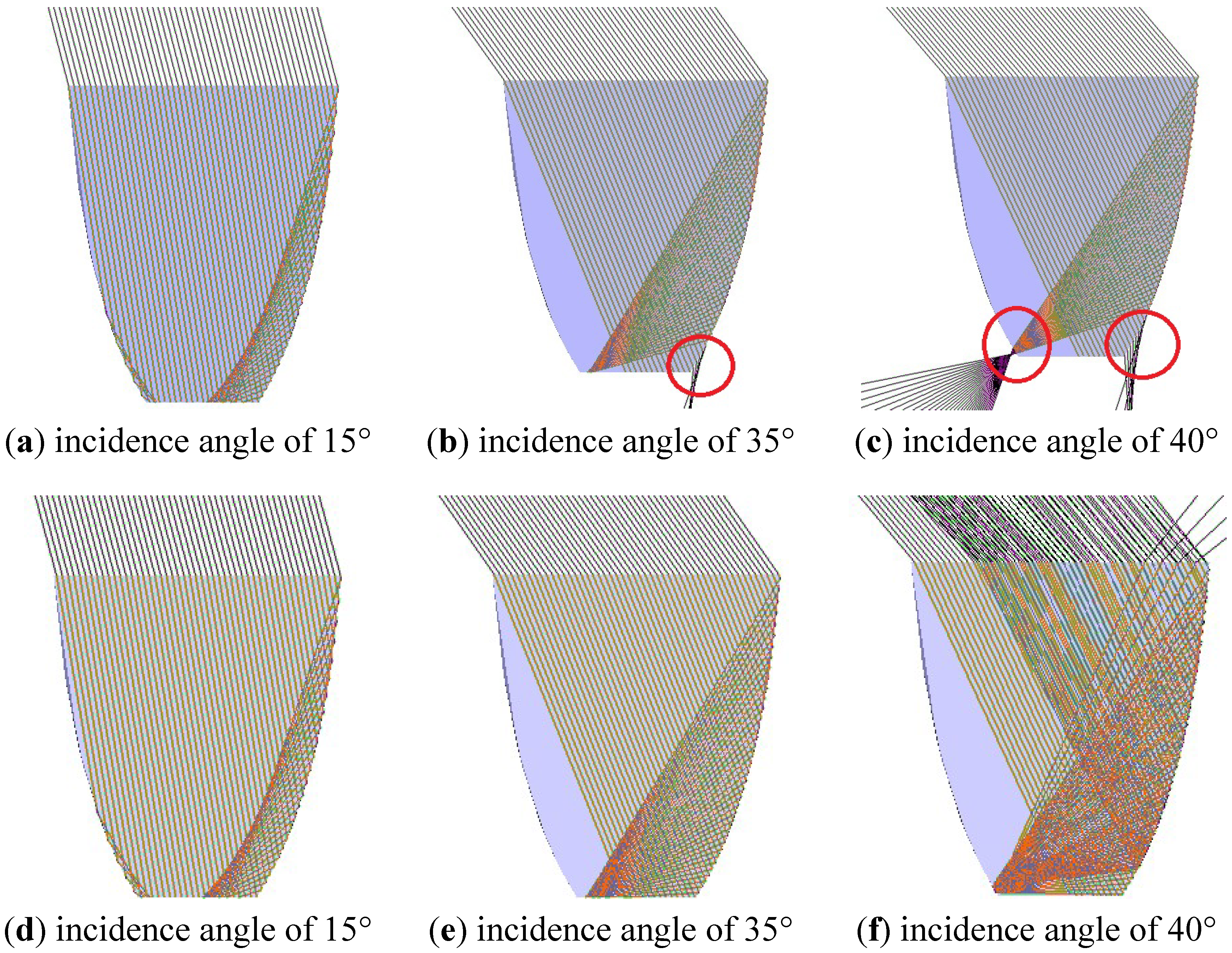 Energies 05 03627 g004 1024