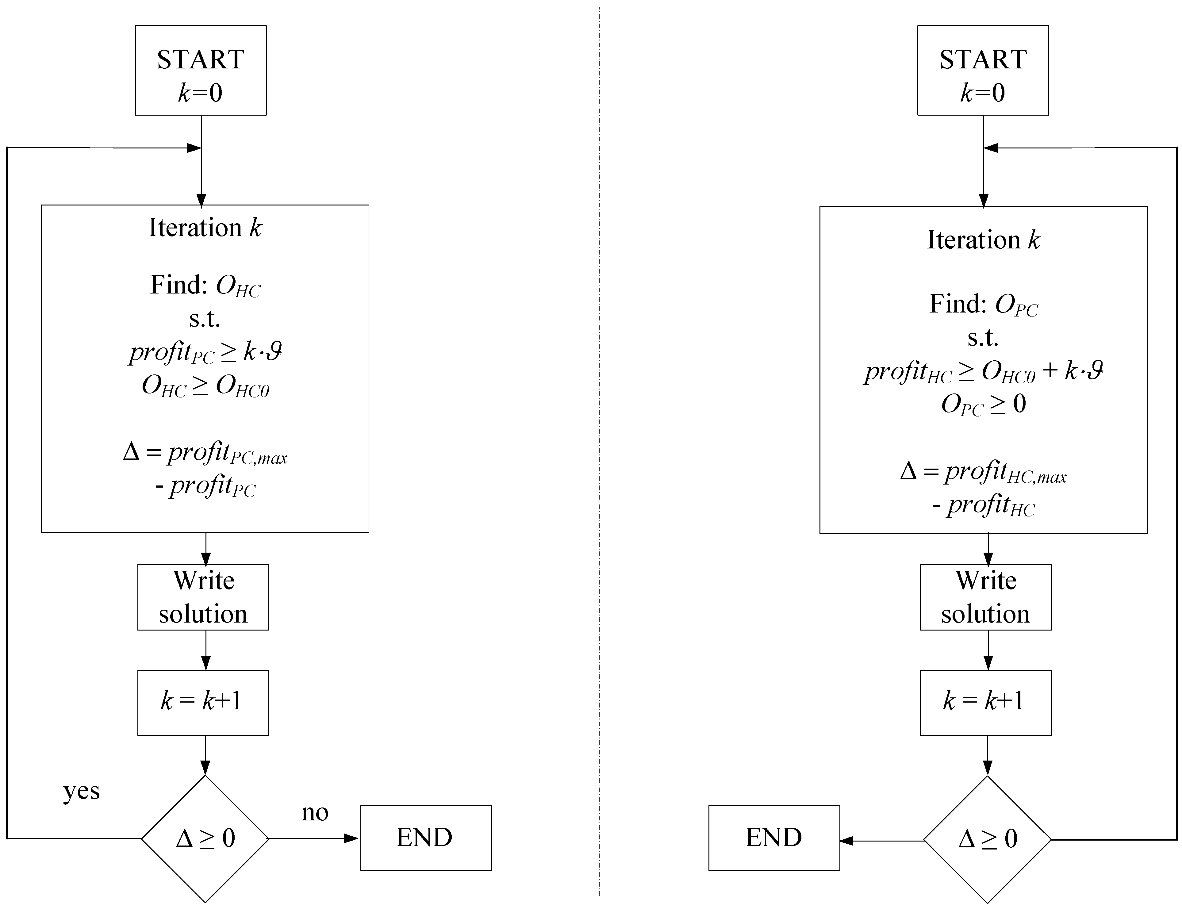 Energies 05 03674 g004