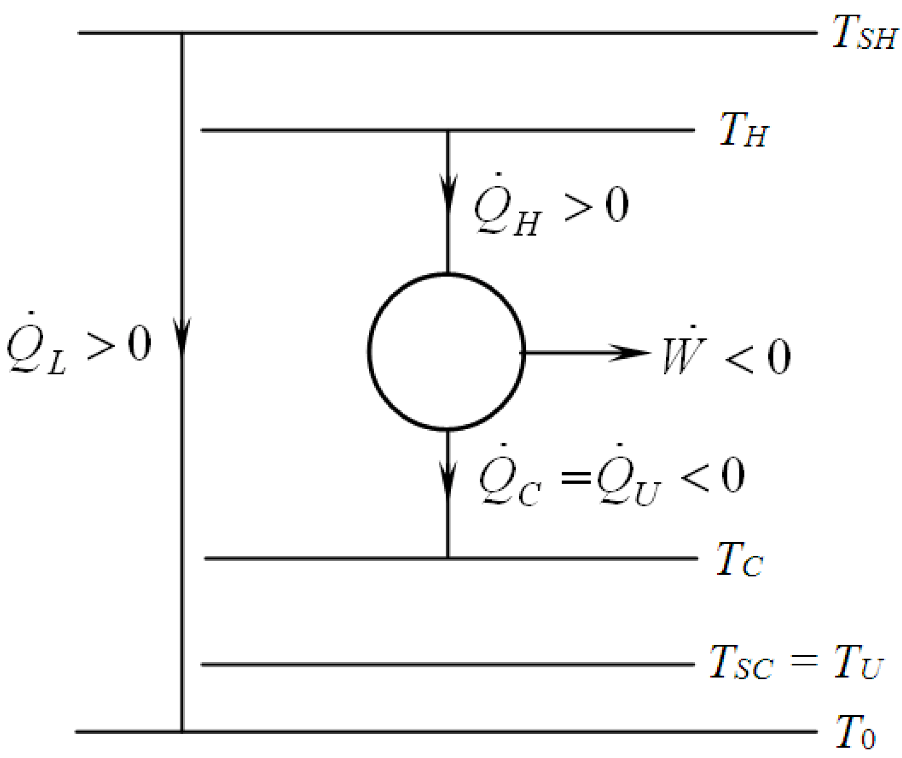 Energies 05 03701 g002