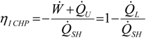 Energies 05 03701 i001
