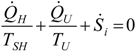 Energies 05 03701 i003