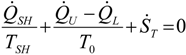 Energies 05 03701 i004