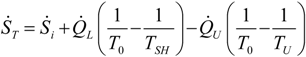 Energies 05 03701 i005