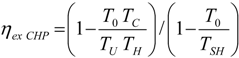 Energies 05 03701 i007