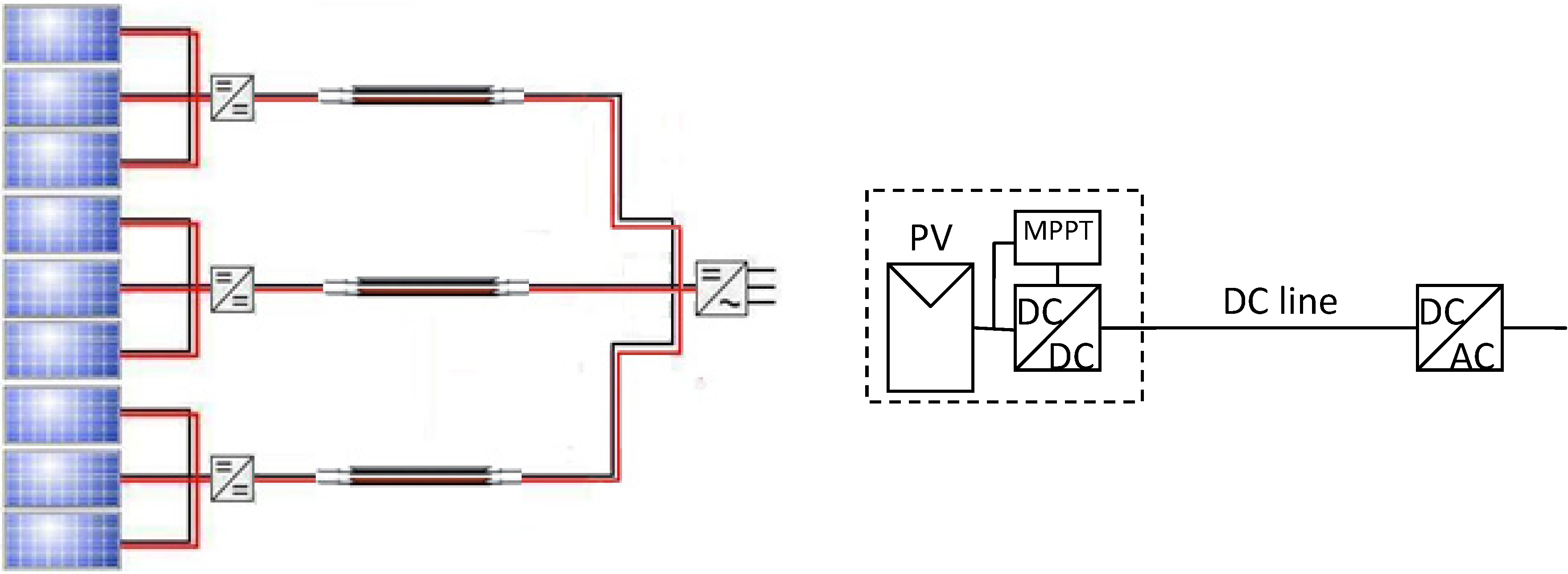 Energies 05 03736 g001 1024