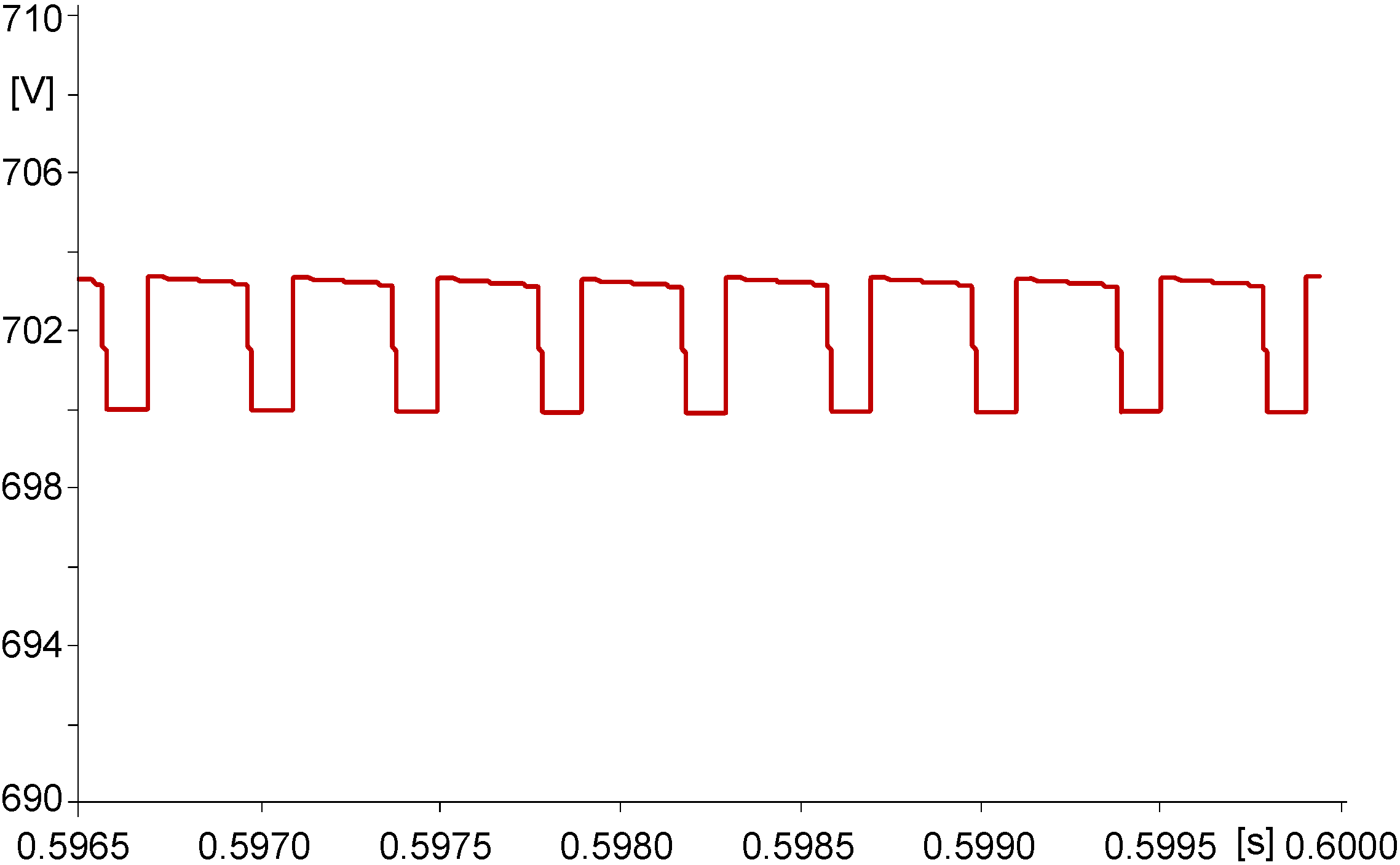 Energies 05 03736 g004 1024