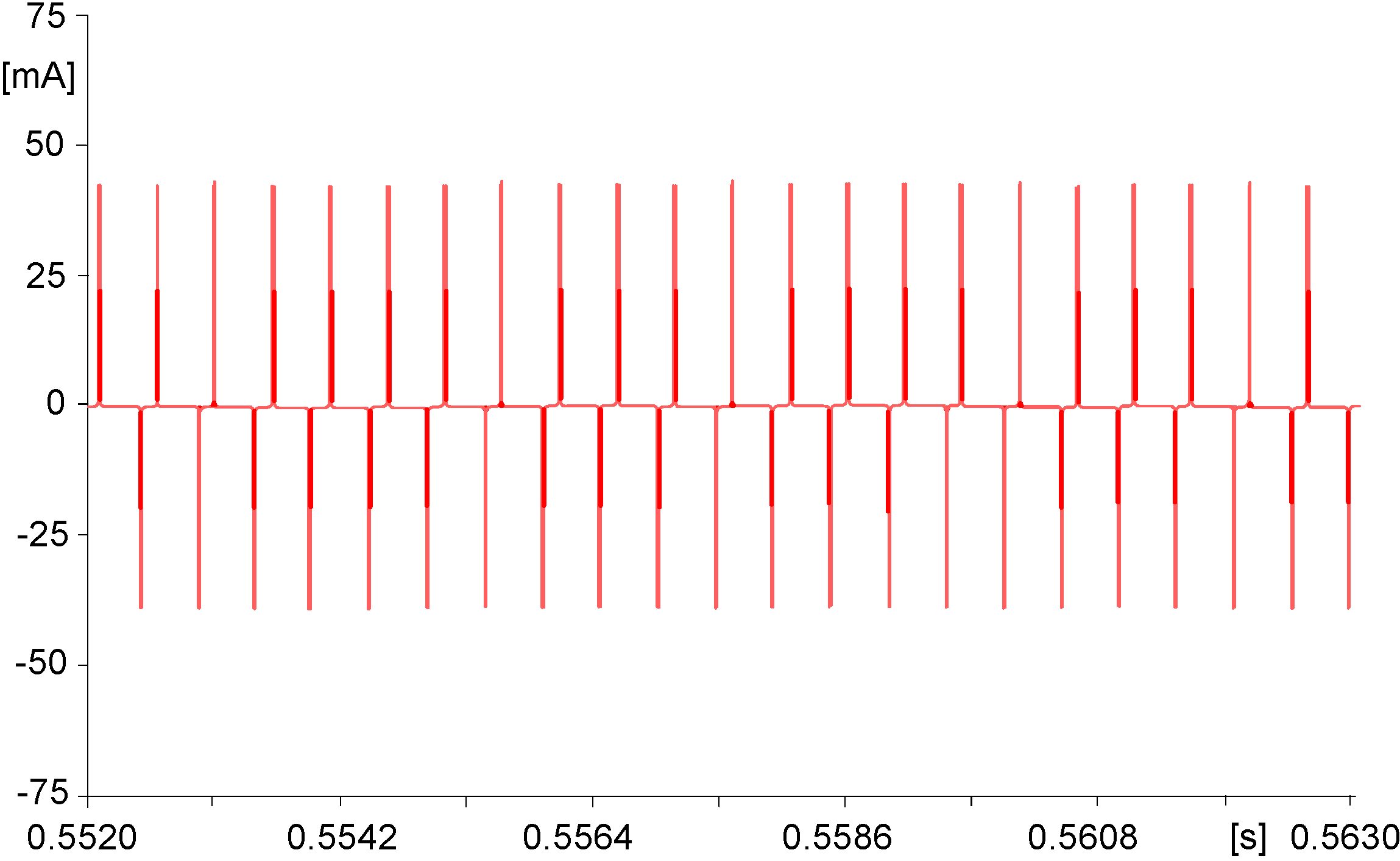 Energies 05 03736 g008 1024