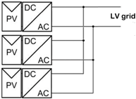 Energies 05 03736 i003